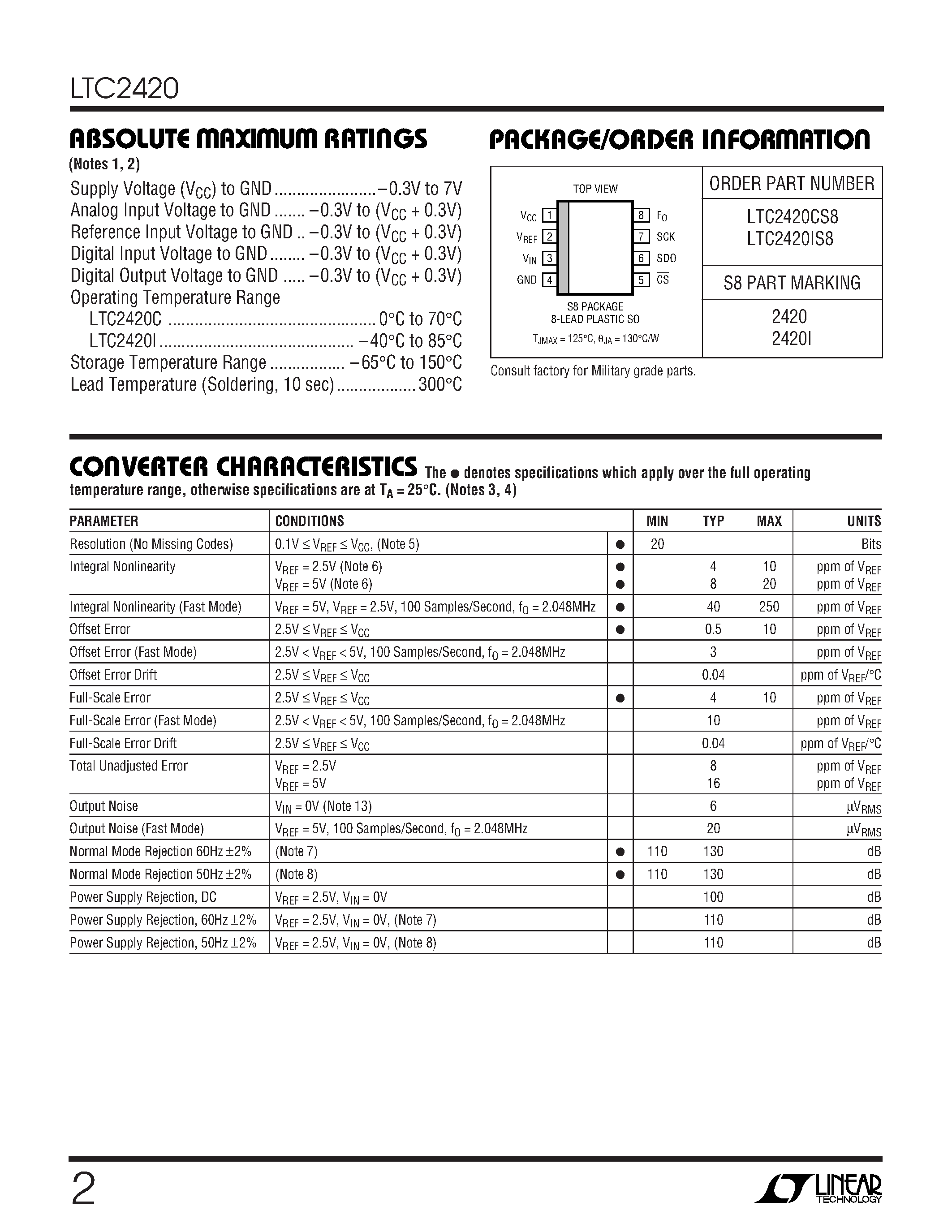 Datasheet LTC2420 - 20-Bit uPower No Latency ADC in SO-8 page 2