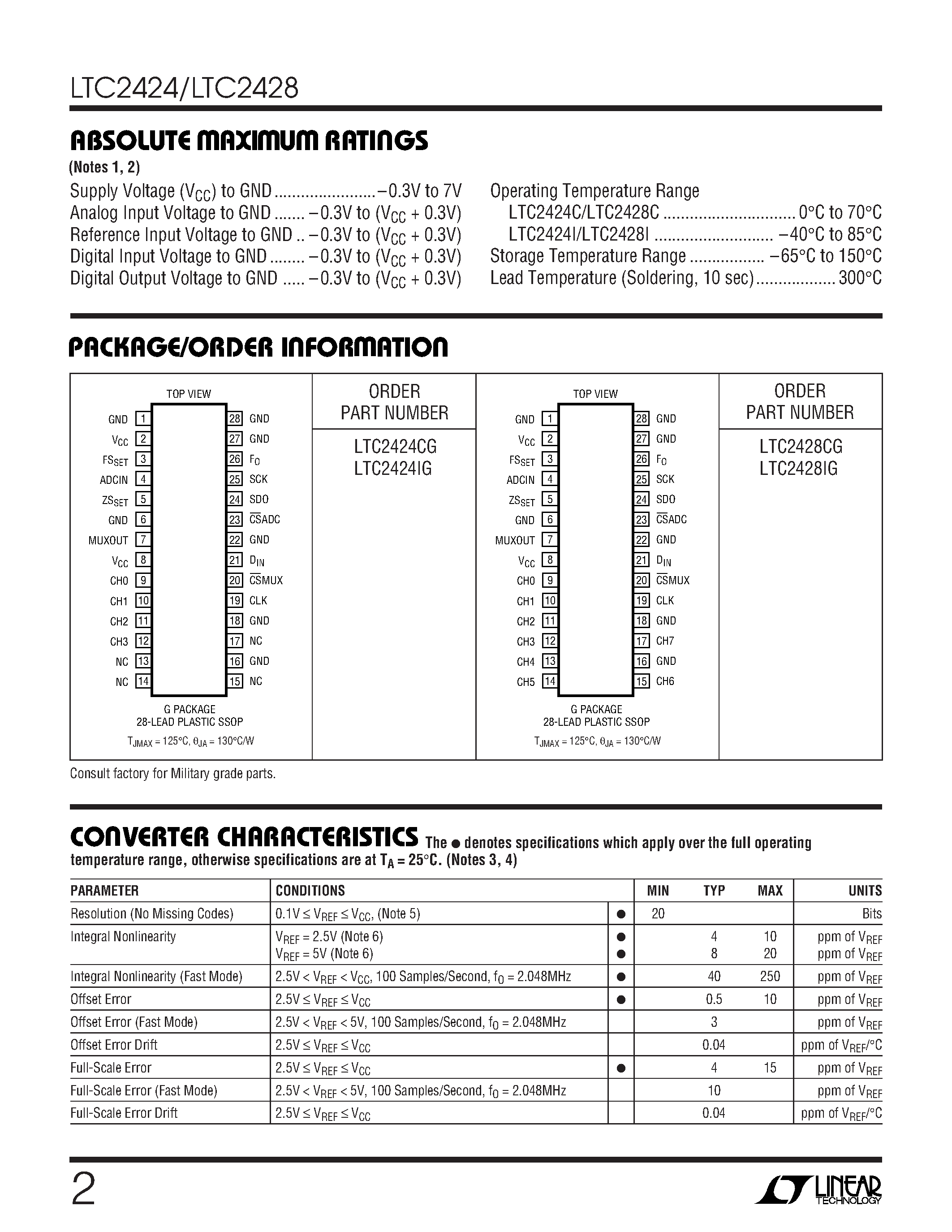 Datasheet LTC2428CG - 4-/8-Channel 20-Bit uPower No Latency ADCs page 2