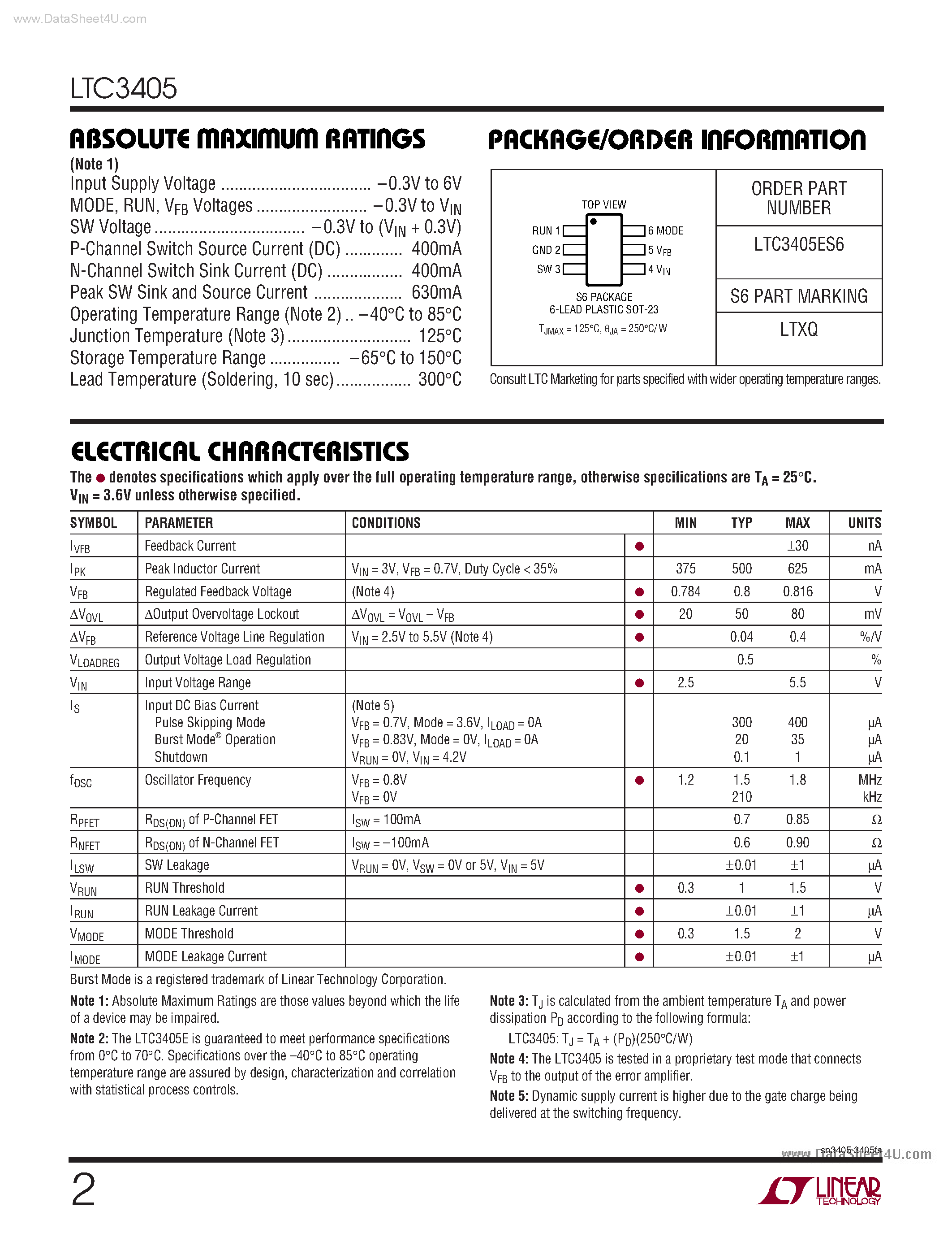 Datasheet LTC3405A - Dual DC/DC Converter with USB Power Manager and Li-Ion Battery Charger page 2
