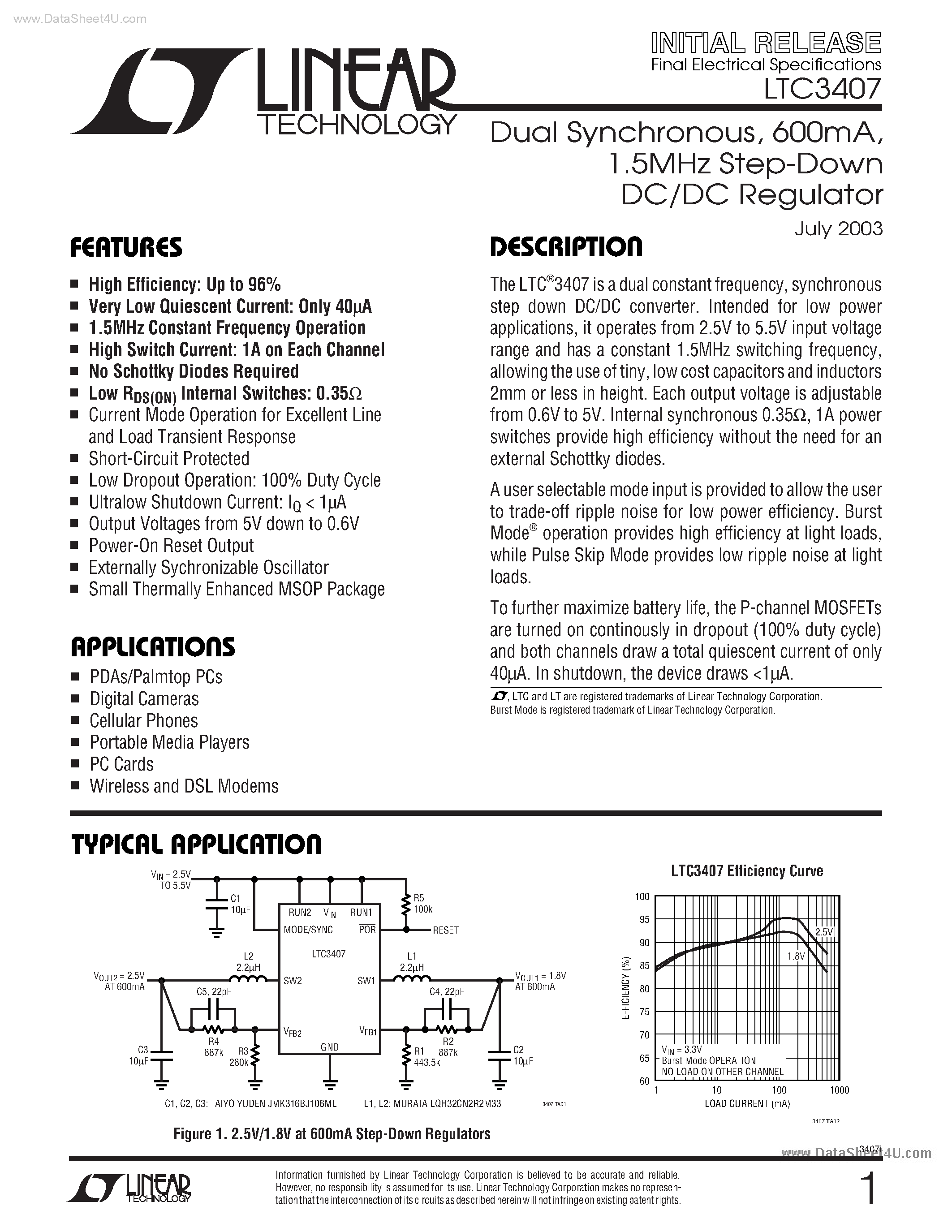 Datasheet LTC3407 - Dual DC/DC Converter with USB Power Manager and Li-Ion Battery Charger page 1