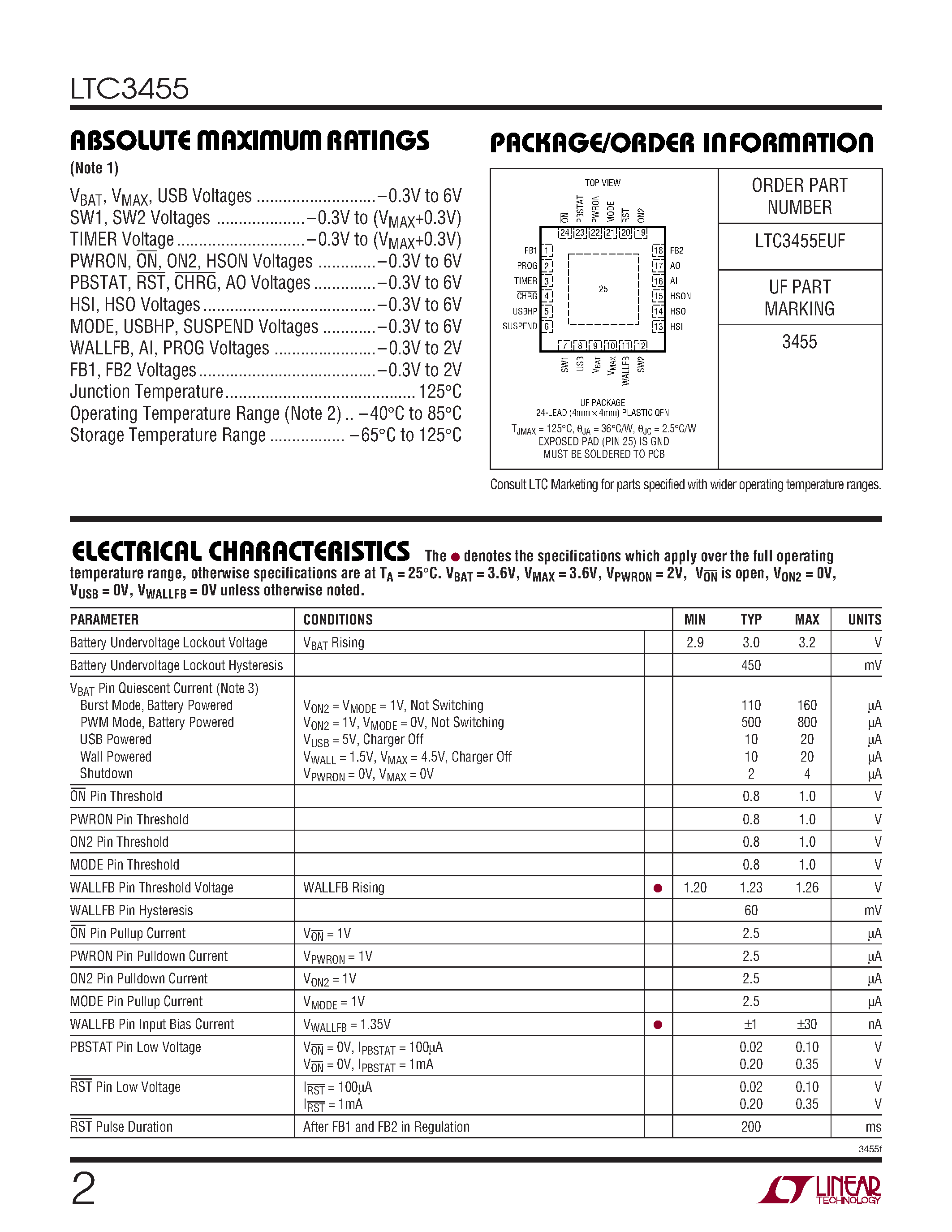 Datasheet LTC3455EUF - Dual DC/DC Converter with USB Power Manager and Li-Ion Battery Charger page 2