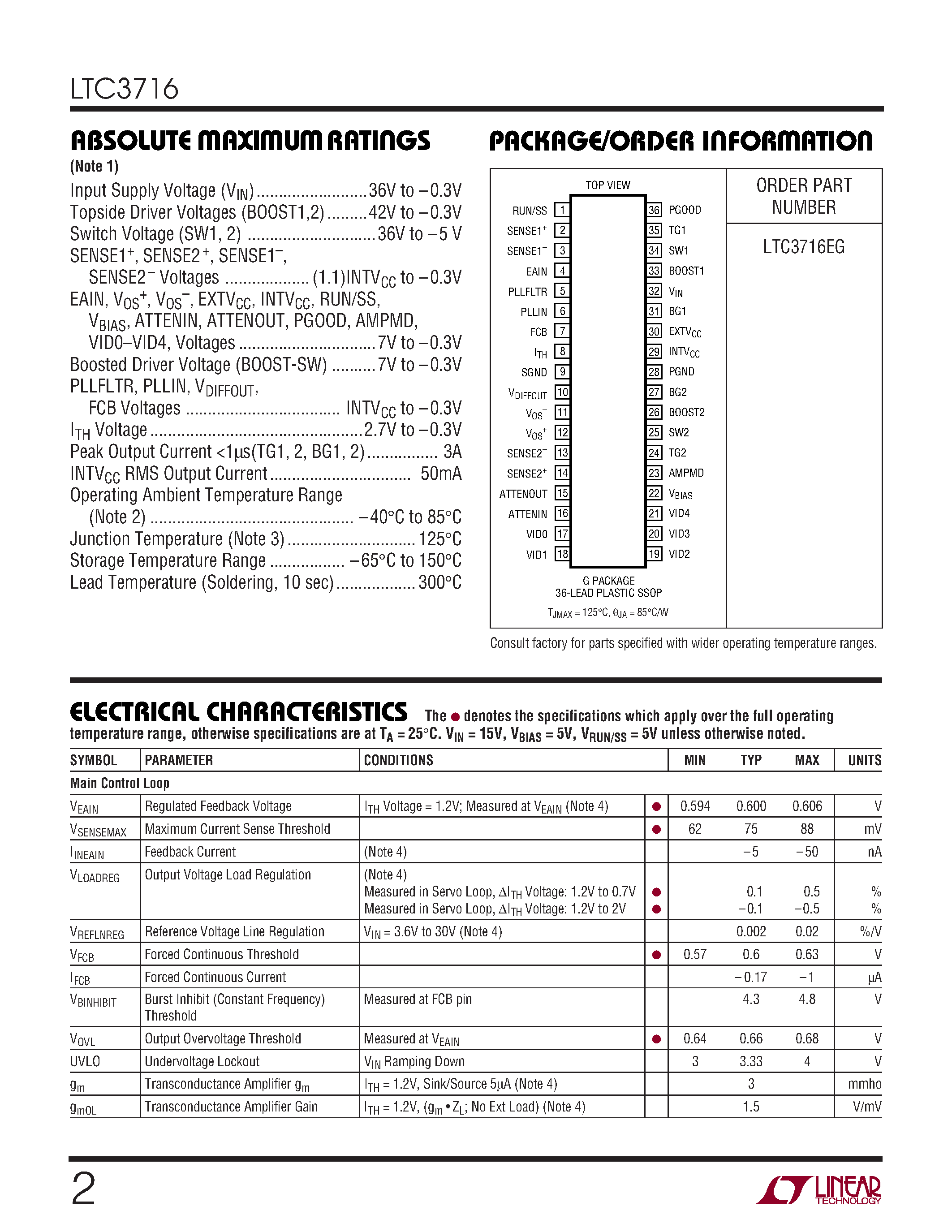 Даташит LTC3716 - 2-Phase/ 5-Bit VID/ Current Mode/ High Efficiency/ Synchronous Step-Down Switching Regulator страница 2