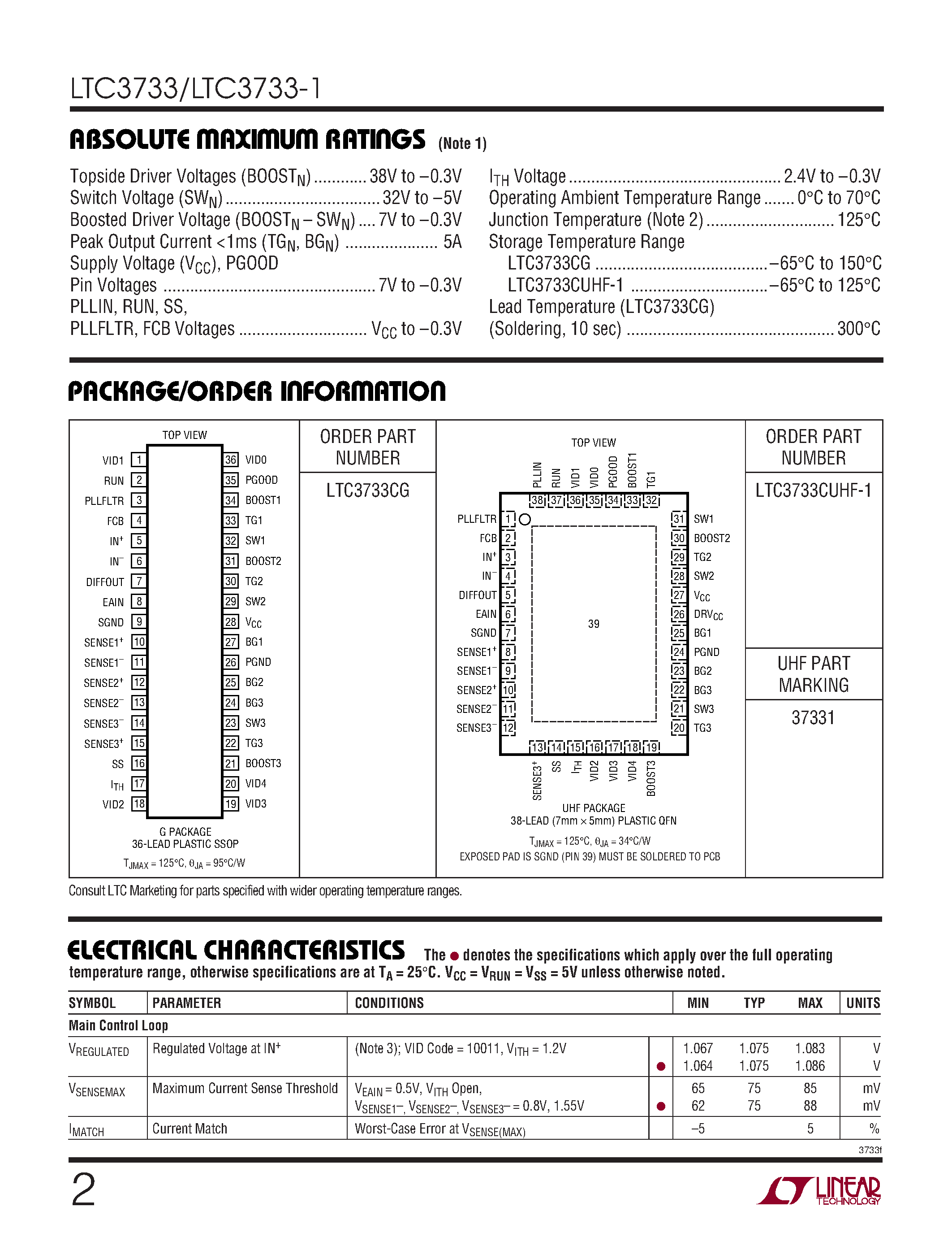 Datasheet LTC3733 - 3-Phase/ Buck Controllers for AMD CPUs page 2
