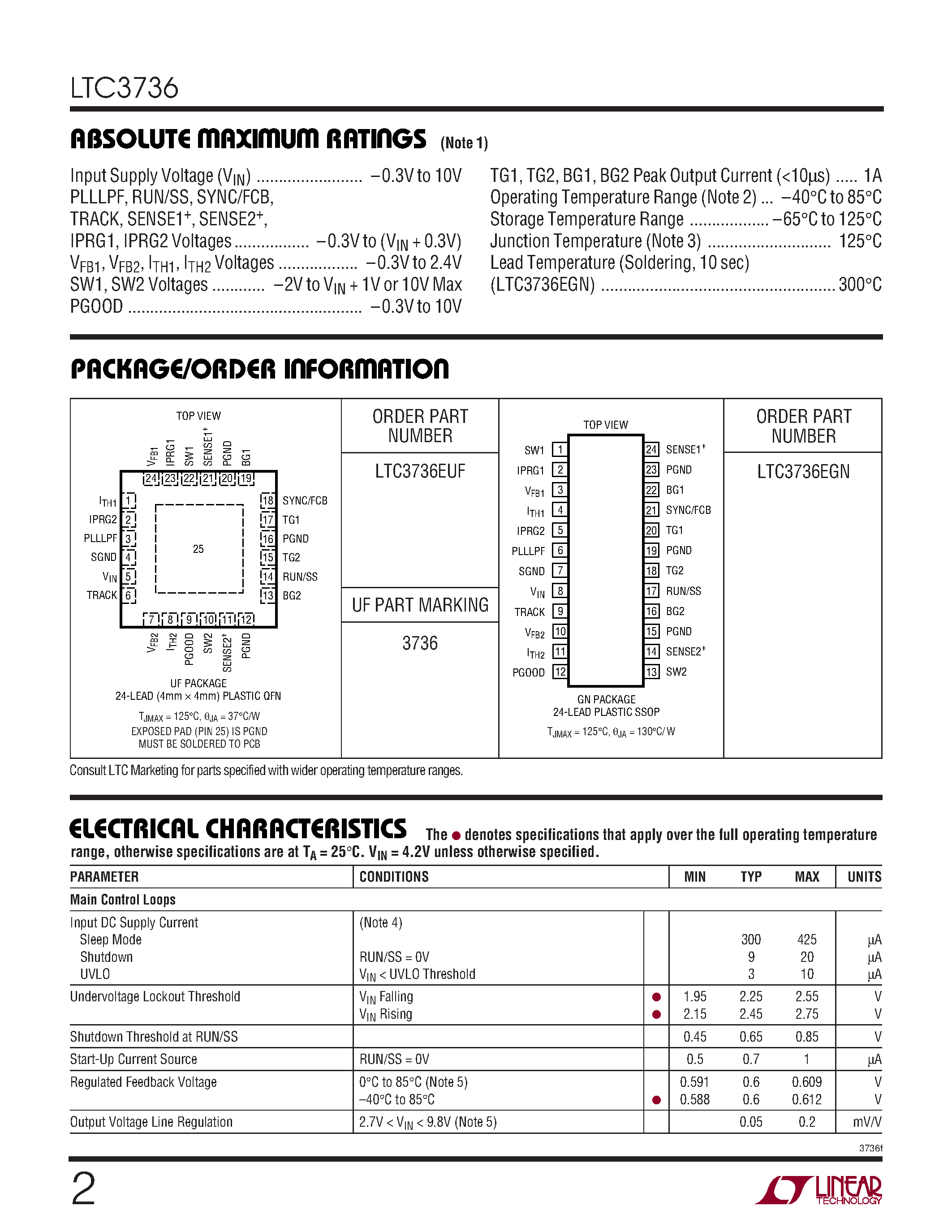 Даташит LTC3736EGN - Dual 2-Phase/ No RSENSE Synchronous Controller with Output Tracking страница 2