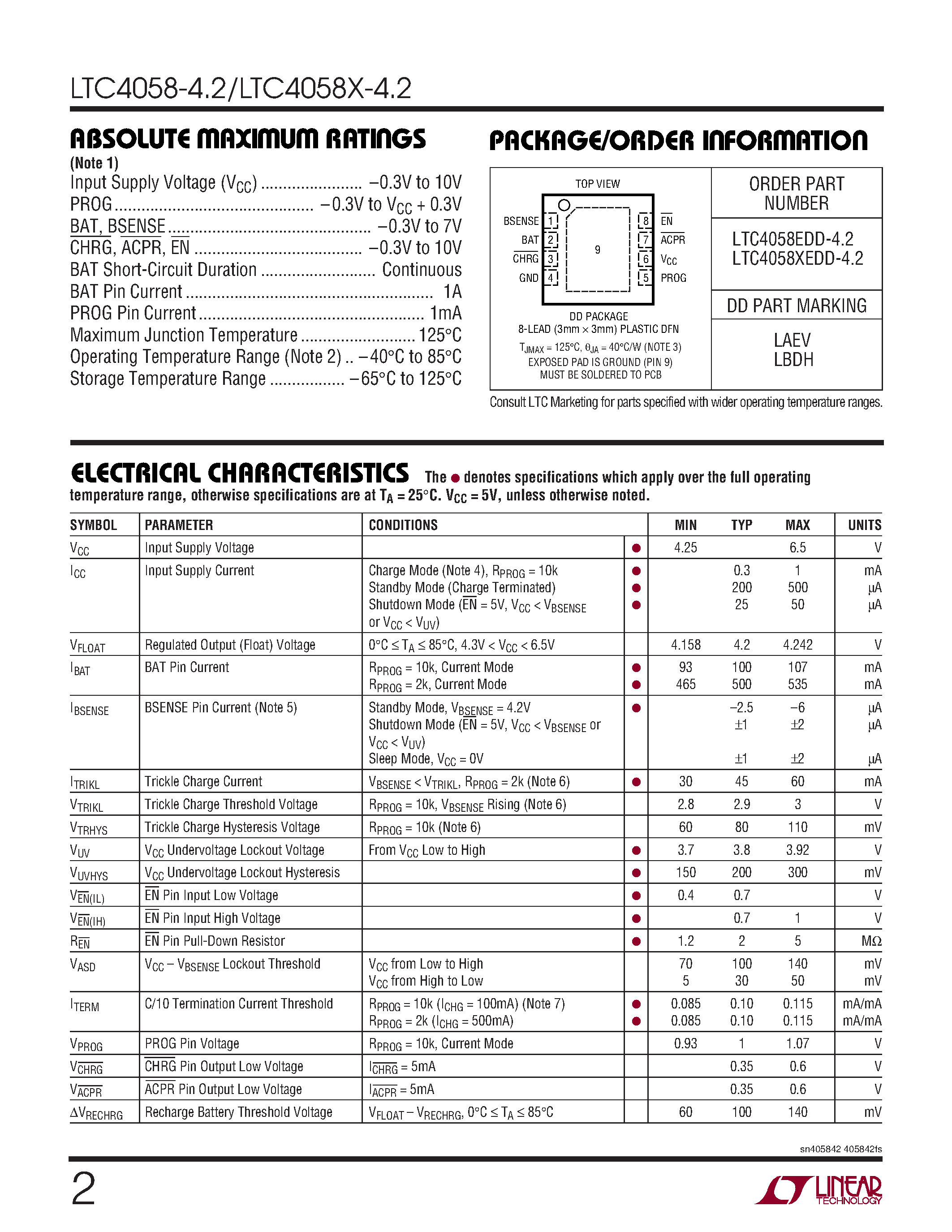 Datasheet LTC4058 - Standalone Linear Li-Ion Battery Charger with Thermal Regulation in DFN page 2