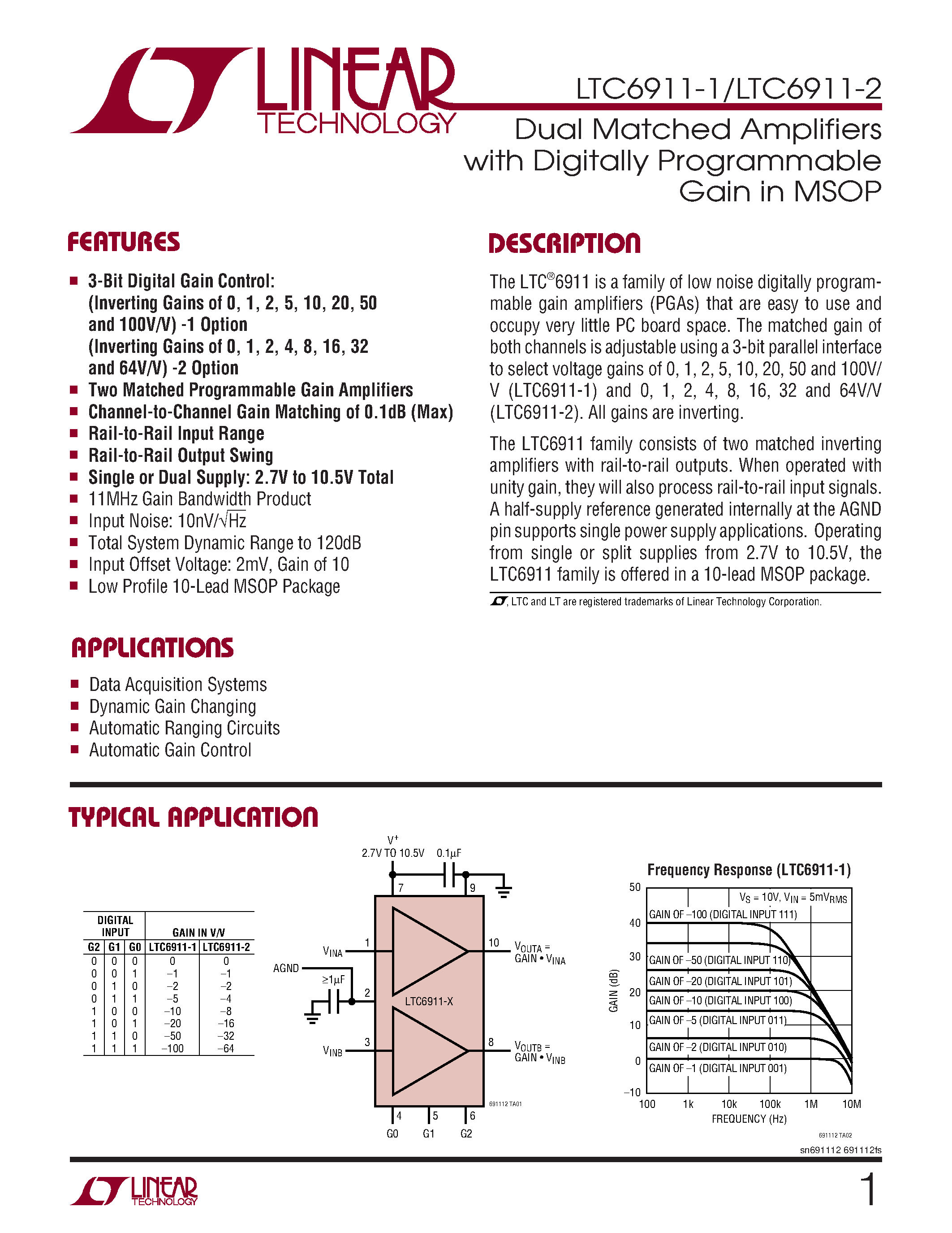 Datasheet LTC6911HMS-2 - Dual Matched Amplifiers with Digitally Programmable Gain in MSOP page 1
