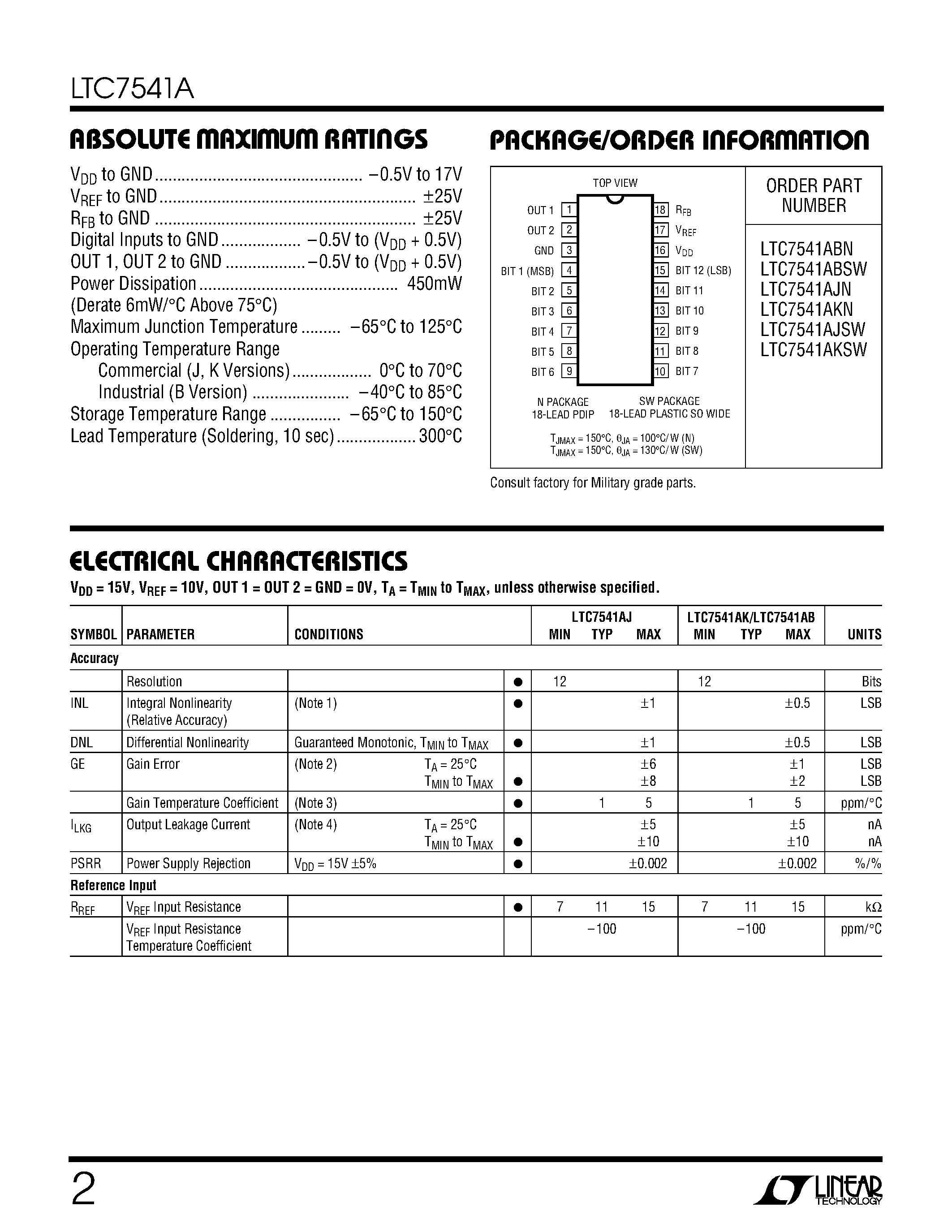 Datasheet LTC7541A - Improved Industry Standard CMOS 12-Bit Multiplying DAC page 2