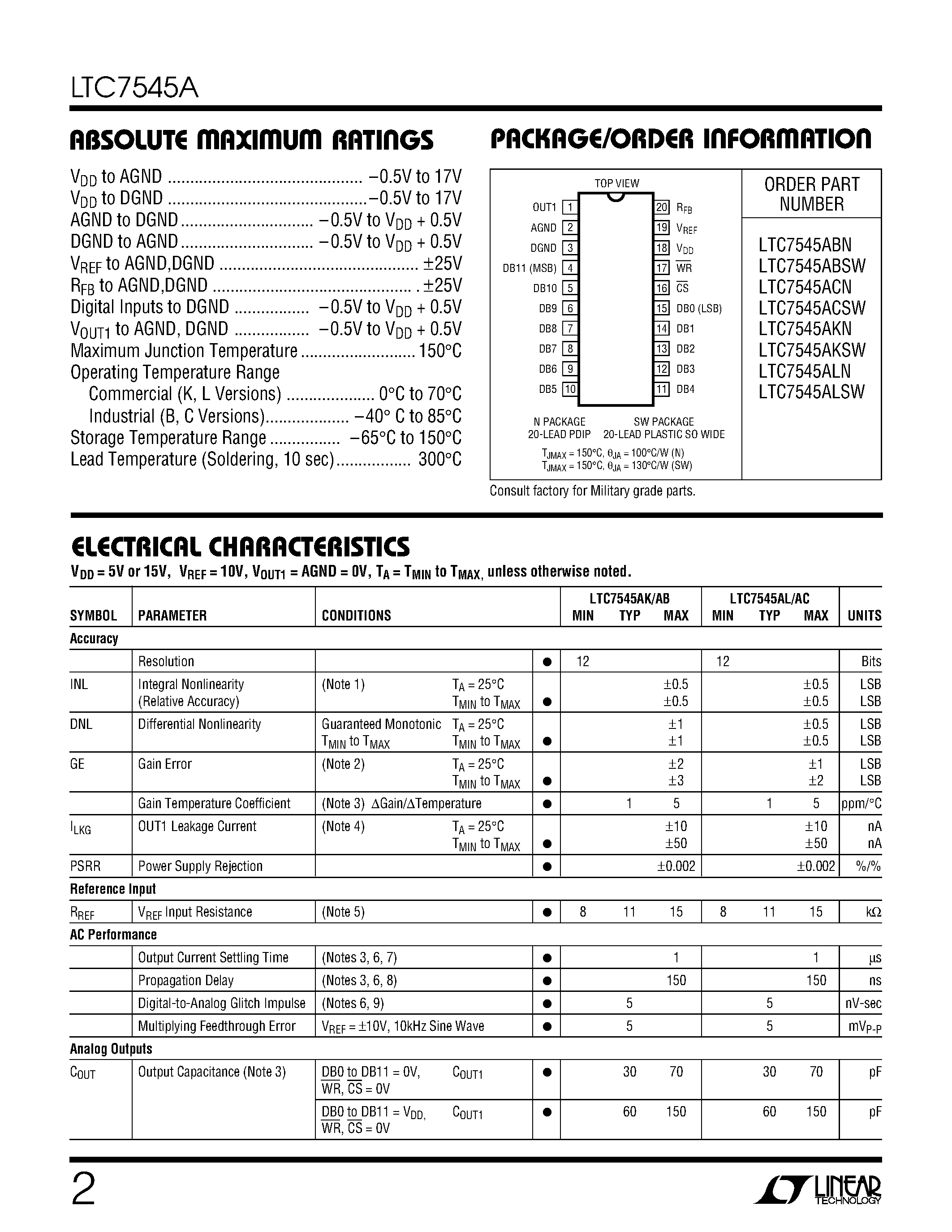 Datasheet LTC7545ALSW - Improved Industry Standard Parallel 12-Bit Multiplying DAC page 2