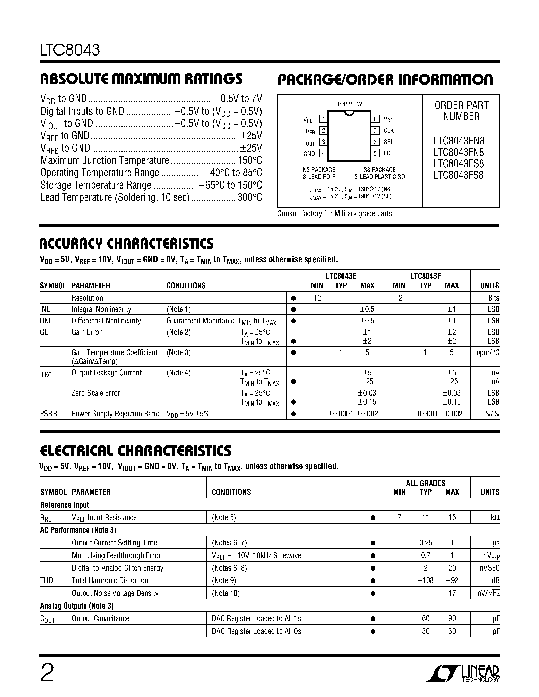 Datasheet LTC8043FS8 - Serial 12-Bit Multiplying DAC in SO-8 page 2
