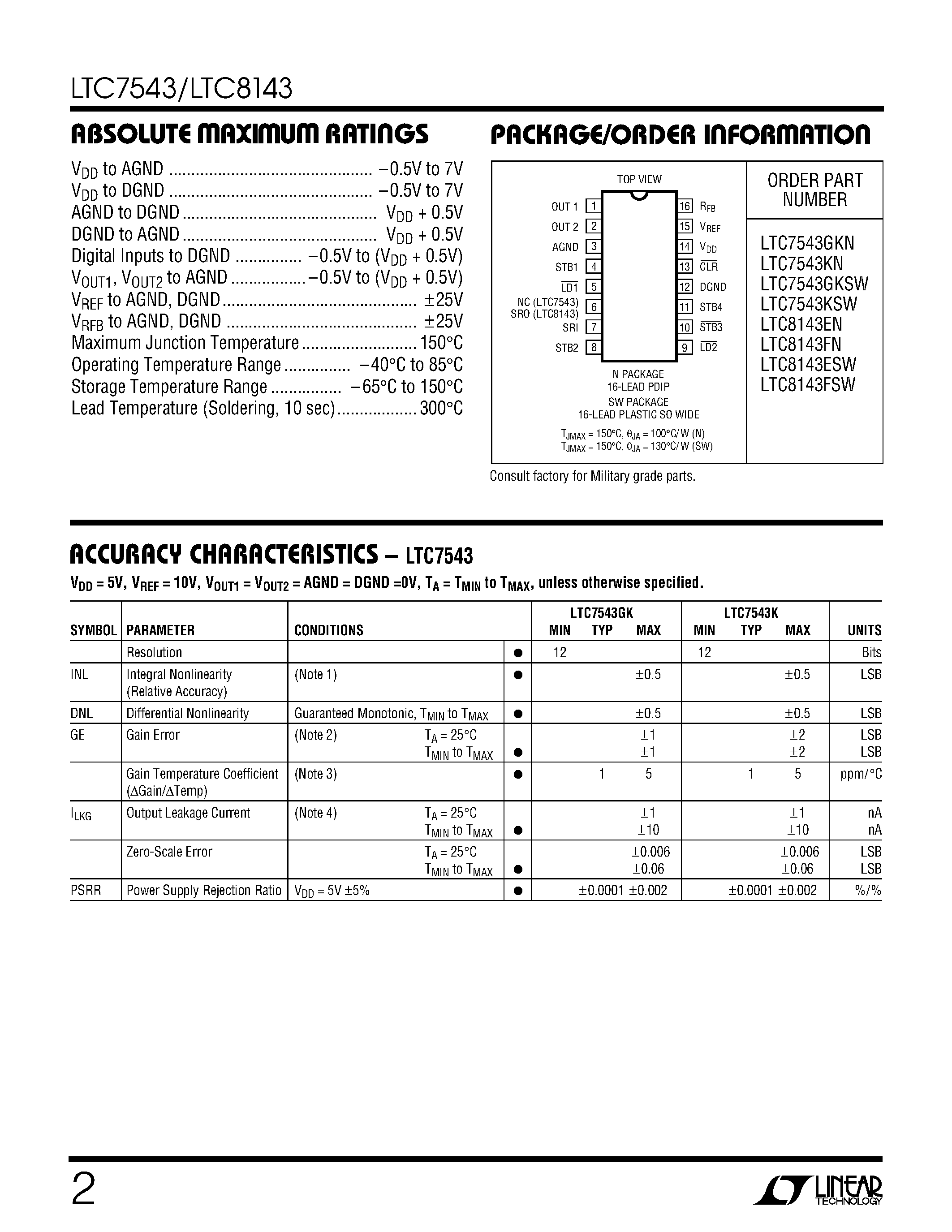 Datasheet LTC8143EN - Improved Industry Standard Serial 12-Bit Multiplying DACs page 2