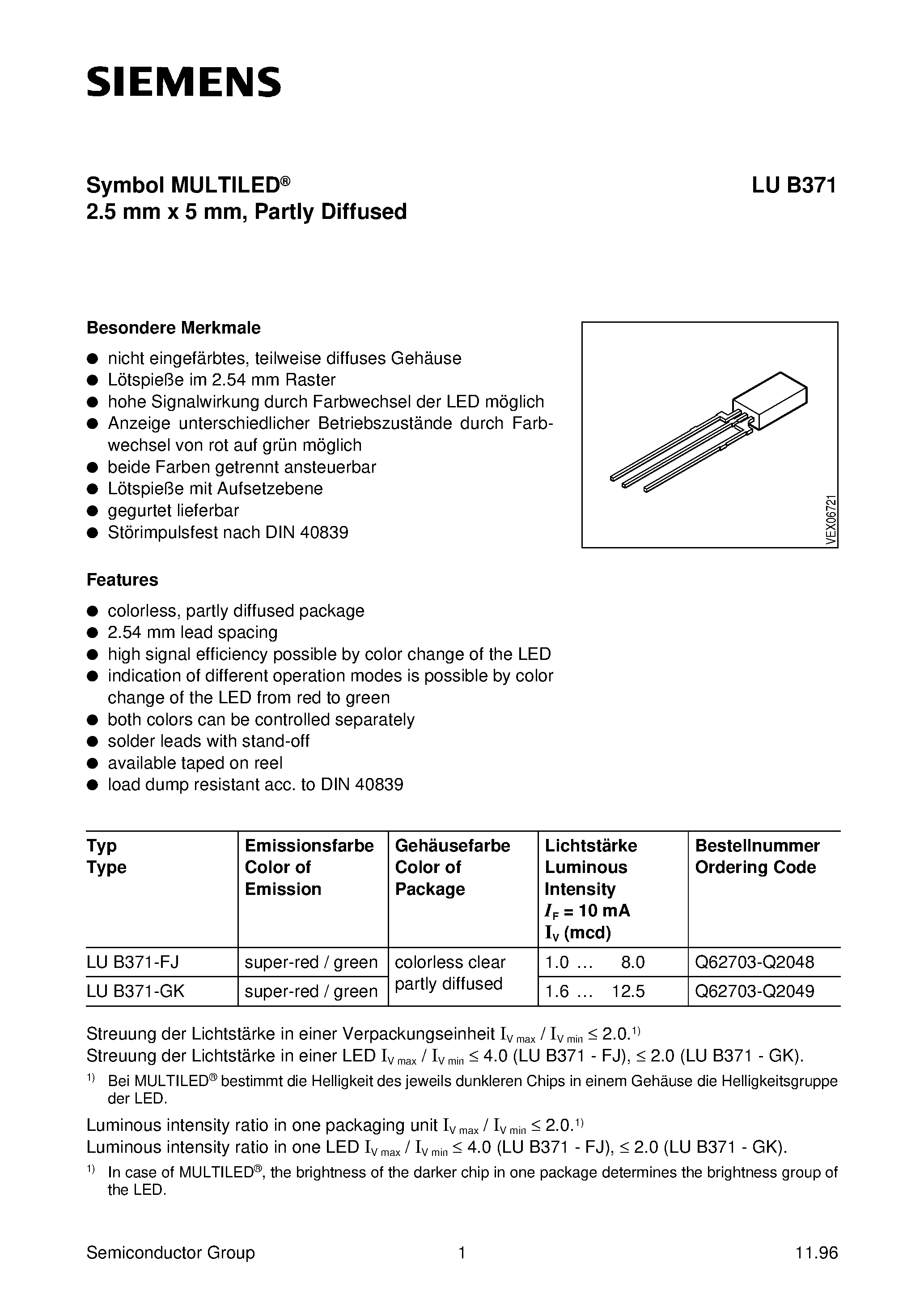 Datasheet LUB371-FJ page 1 Datasheet LUB371-FJ - Symbol MULTILED 2.5 mm x 5 mm/ Partly Diffused page 1