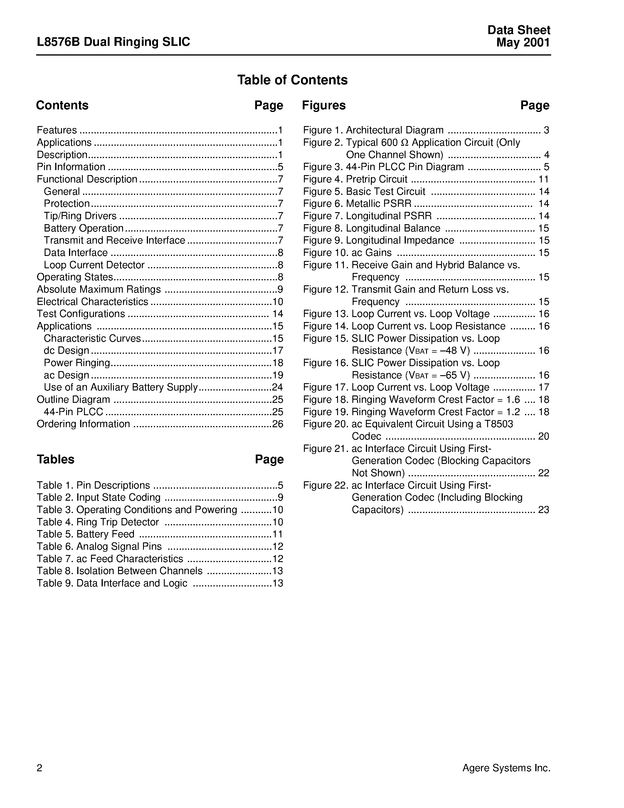 Datasheet LUCL8576BP-D - Dual Ringing SLIC page 2