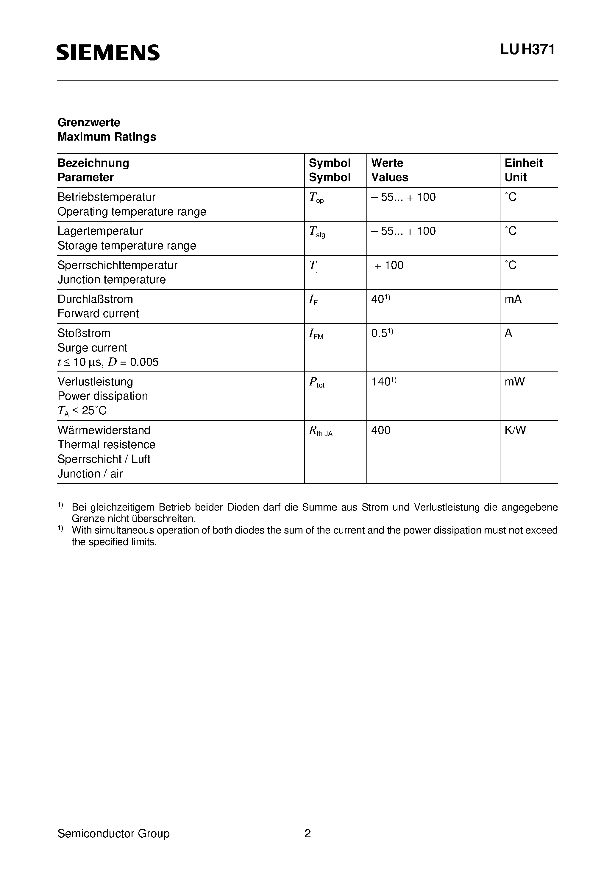 Datasheet LUH371-GK page 2 Datasheet LUH371-GK - Symbol MULTILED 5 mm T1 3/4/ Partly Diffused page 2