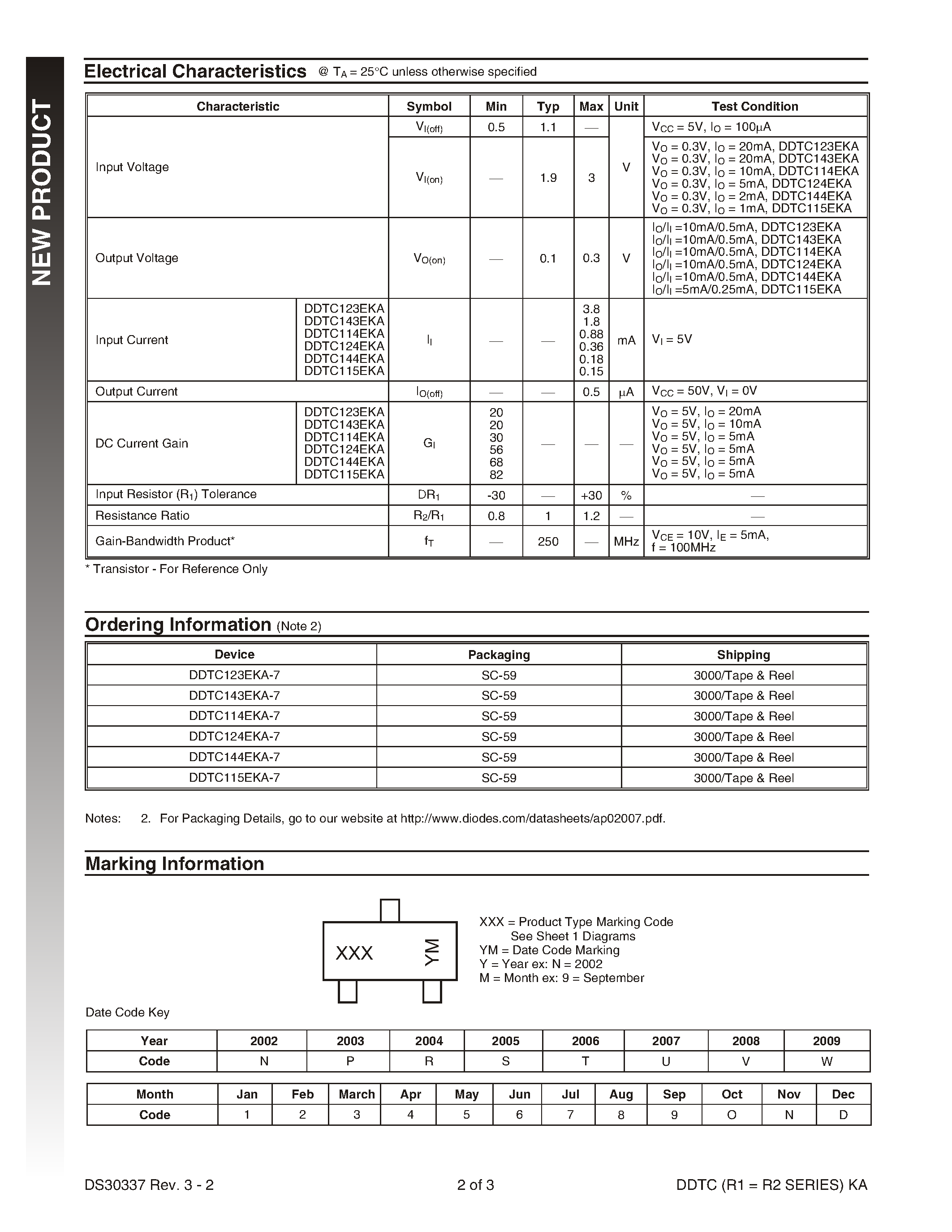 Datasheet DDTC124EKA-7 page 2 Datasheet DDTC124EKA-7 - NPN PRE-BIASED SMALL SIGNAL SC-59 SURFACE MOUNT TRANSISTOR page 2
