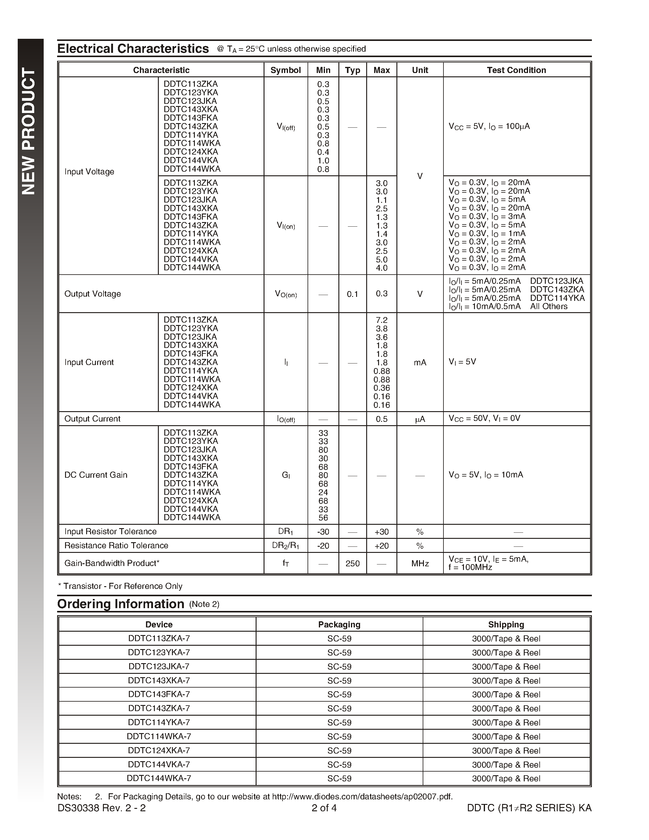 Даташит на микросхему DDTC124XKA-7 страница 2 Даташит DDTC124XKA-7 - NPN PRE-BIASED SMALL SIGNAL SC-59 SURFACE MOUNT TRANSISTOR страница 2