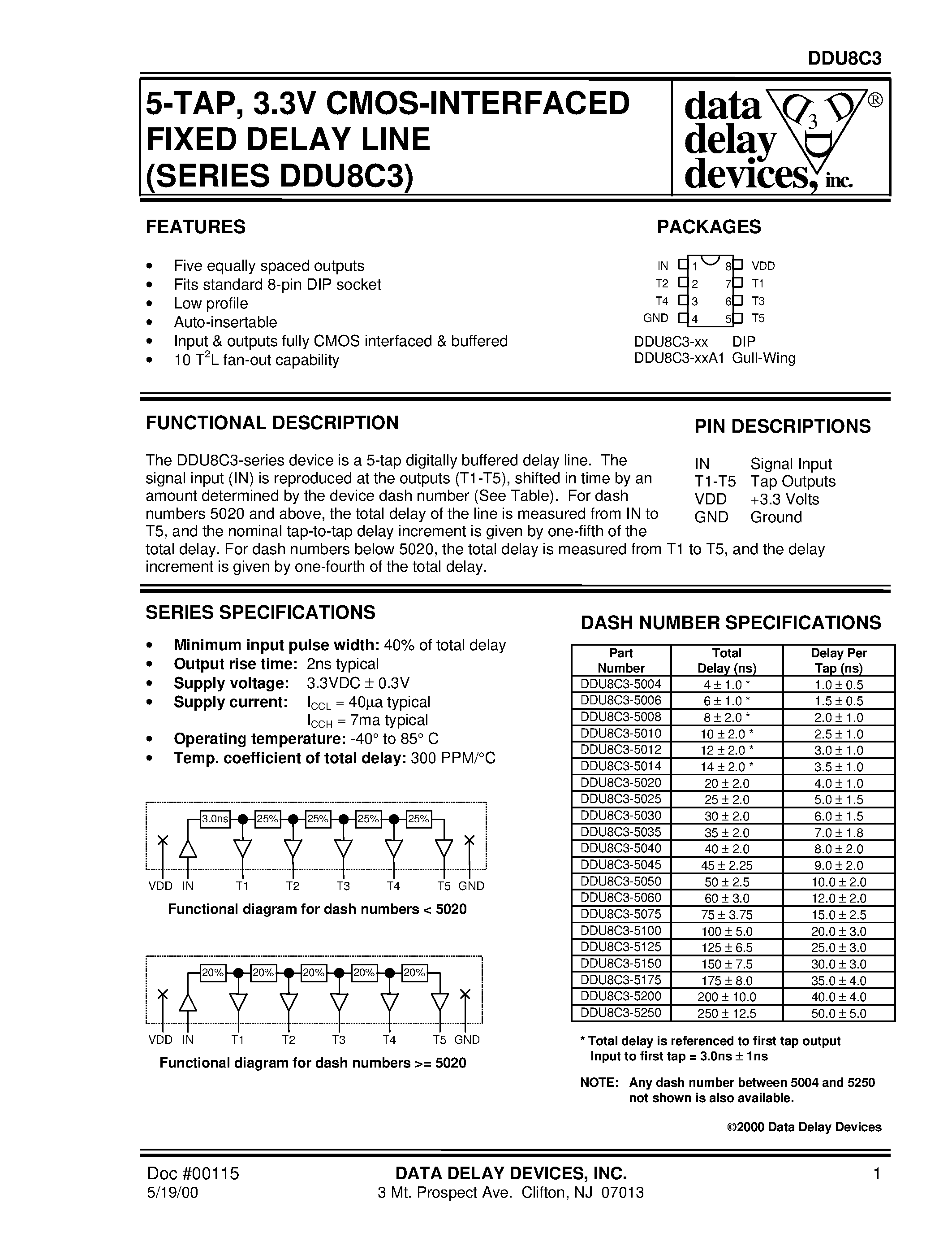 Datasheet DDU8C3-5050 page 1 Datasheet DDU8C3-5050 - 5-TAP/ 3.3V CMOS-INTERFACED FIXED DELAY LINE page 1