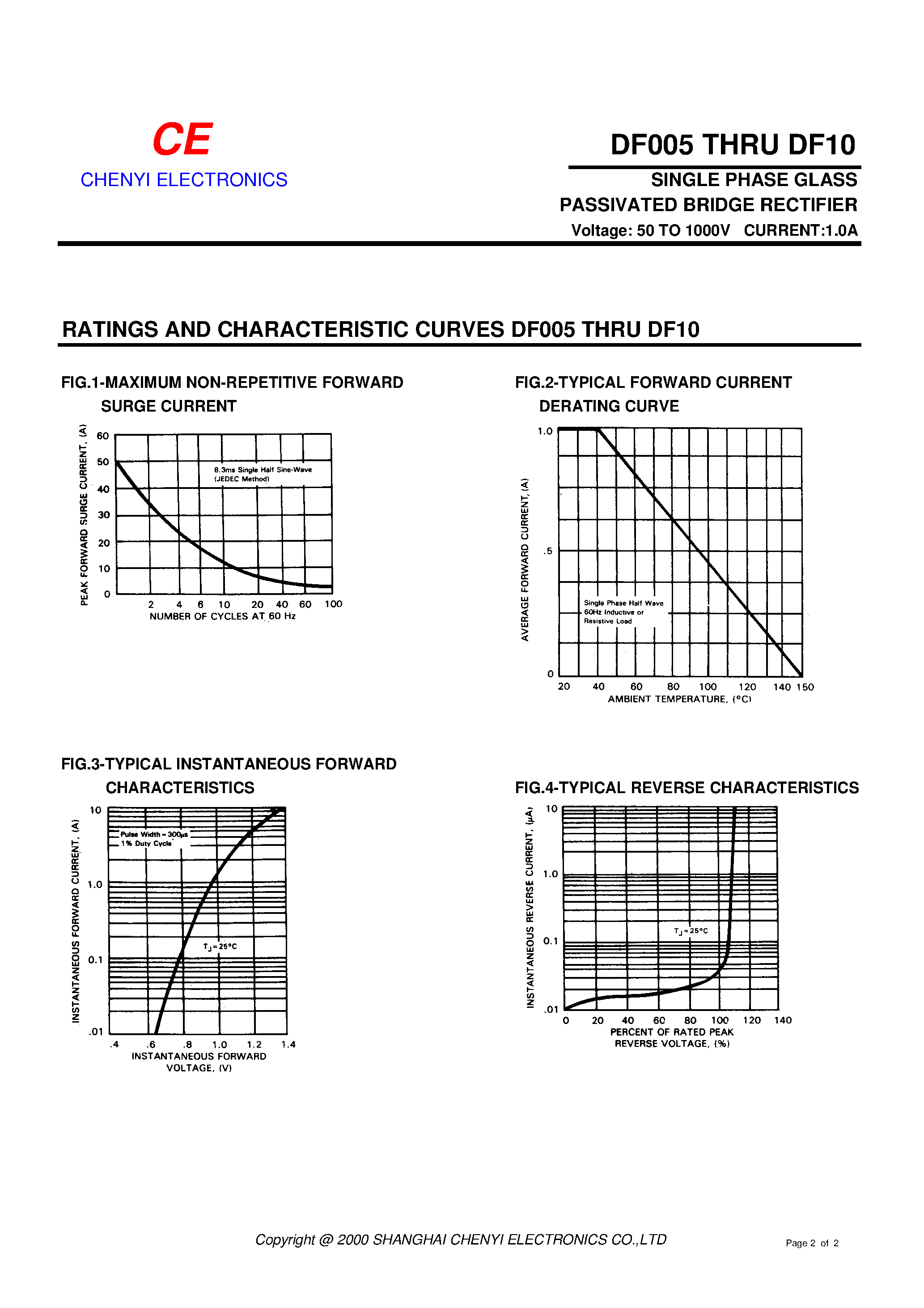 Datasheet DF005 page 2 Datasheet DF005 - SINGLE PHASE GLASS PASSIVATED BRIDGE RECTIFIER page 2