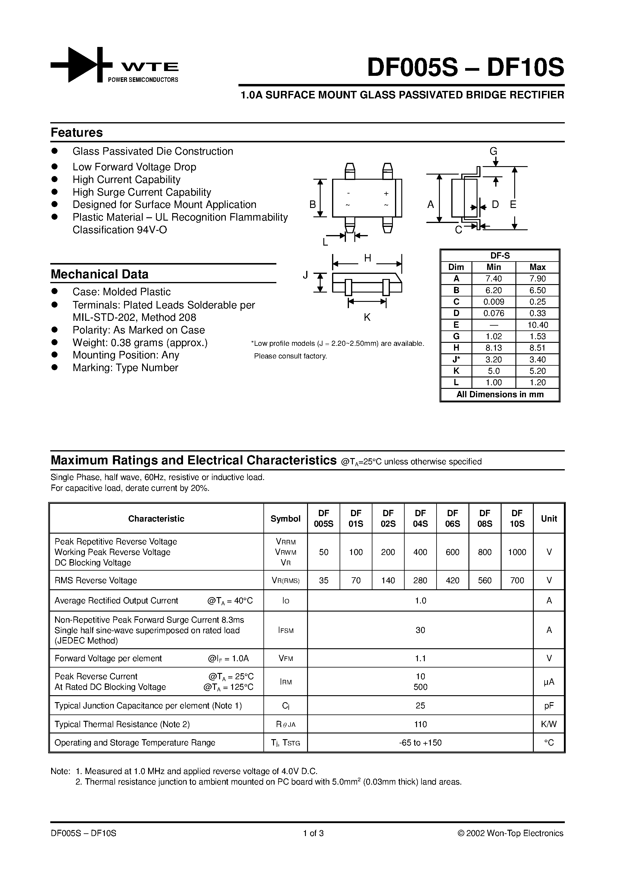Datasheet DF005S page 1 Datasheet DF005S - 1.0A SURFACE MOUNT GLASS PASSIVATED BRIDGE RECTIFIER page 1