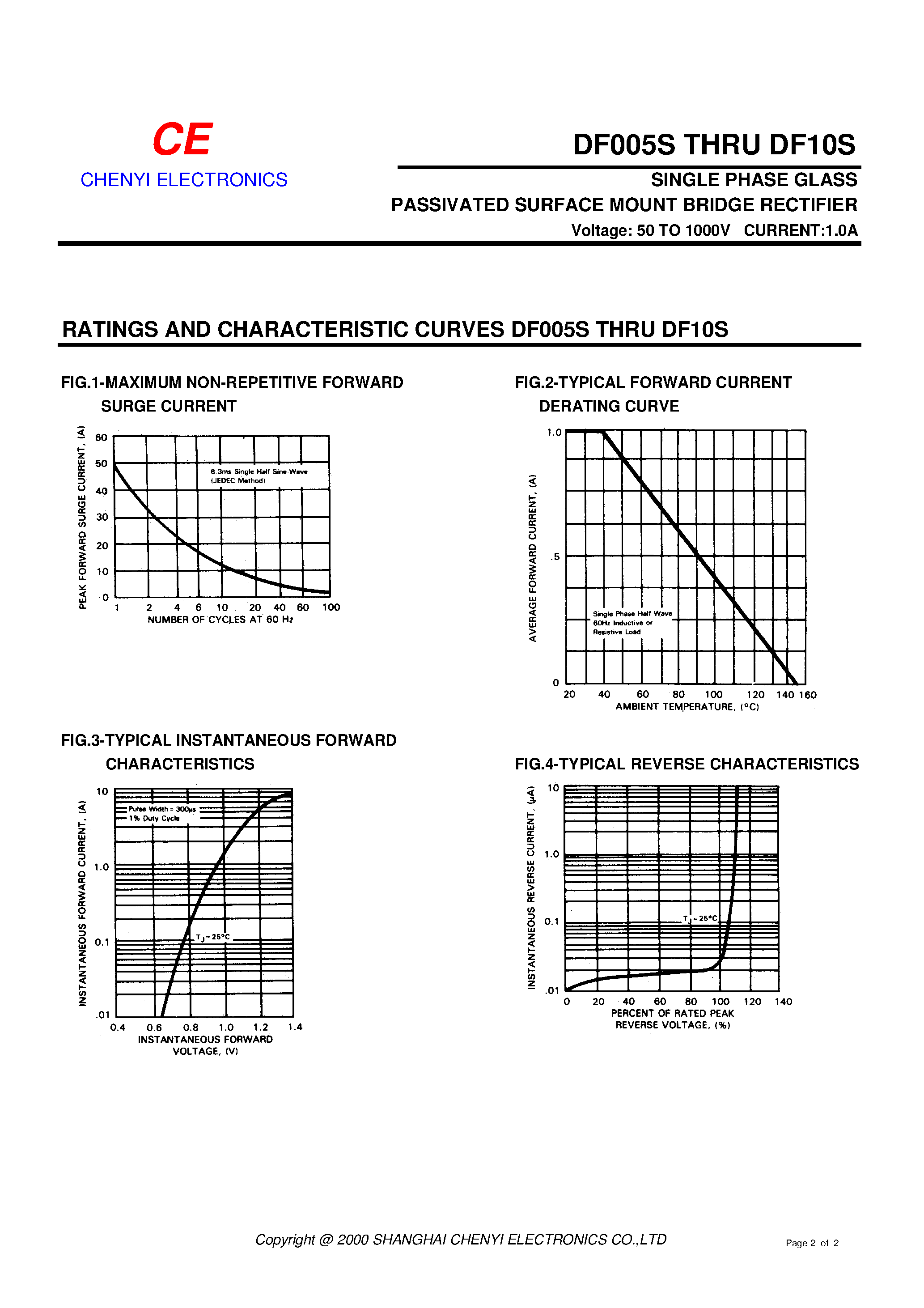 Datasheet DF01S - SINGLE PHASE GLASS PASSIVATED SURFACE MOUNT BRIDGE RECTIFIER page 2