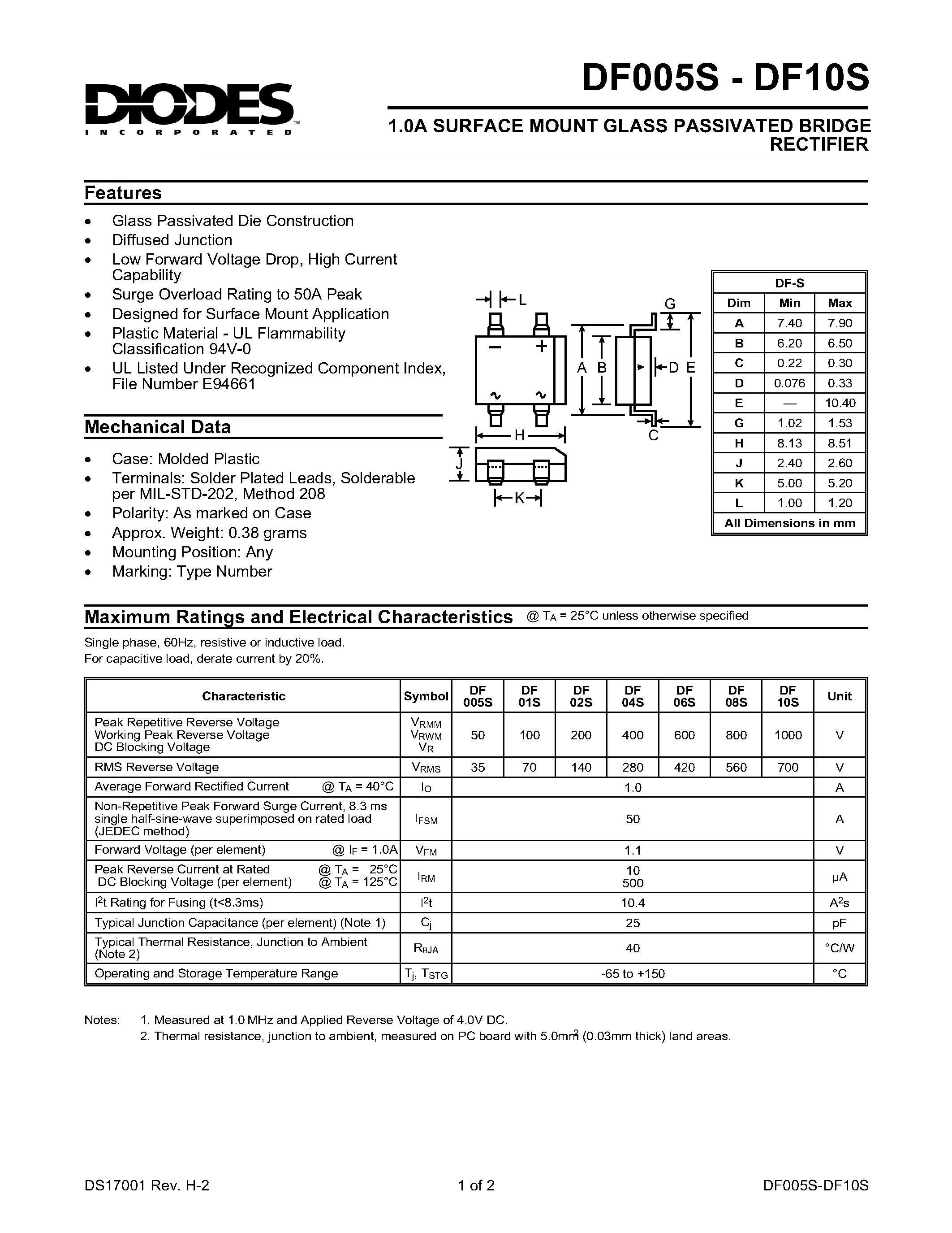 Datasheet DF02S page 1 Datasheet DF02S - 1.0A SURFACE MOUNT GLASS PASSIVATED BRIDGE RECTIFIER page 1