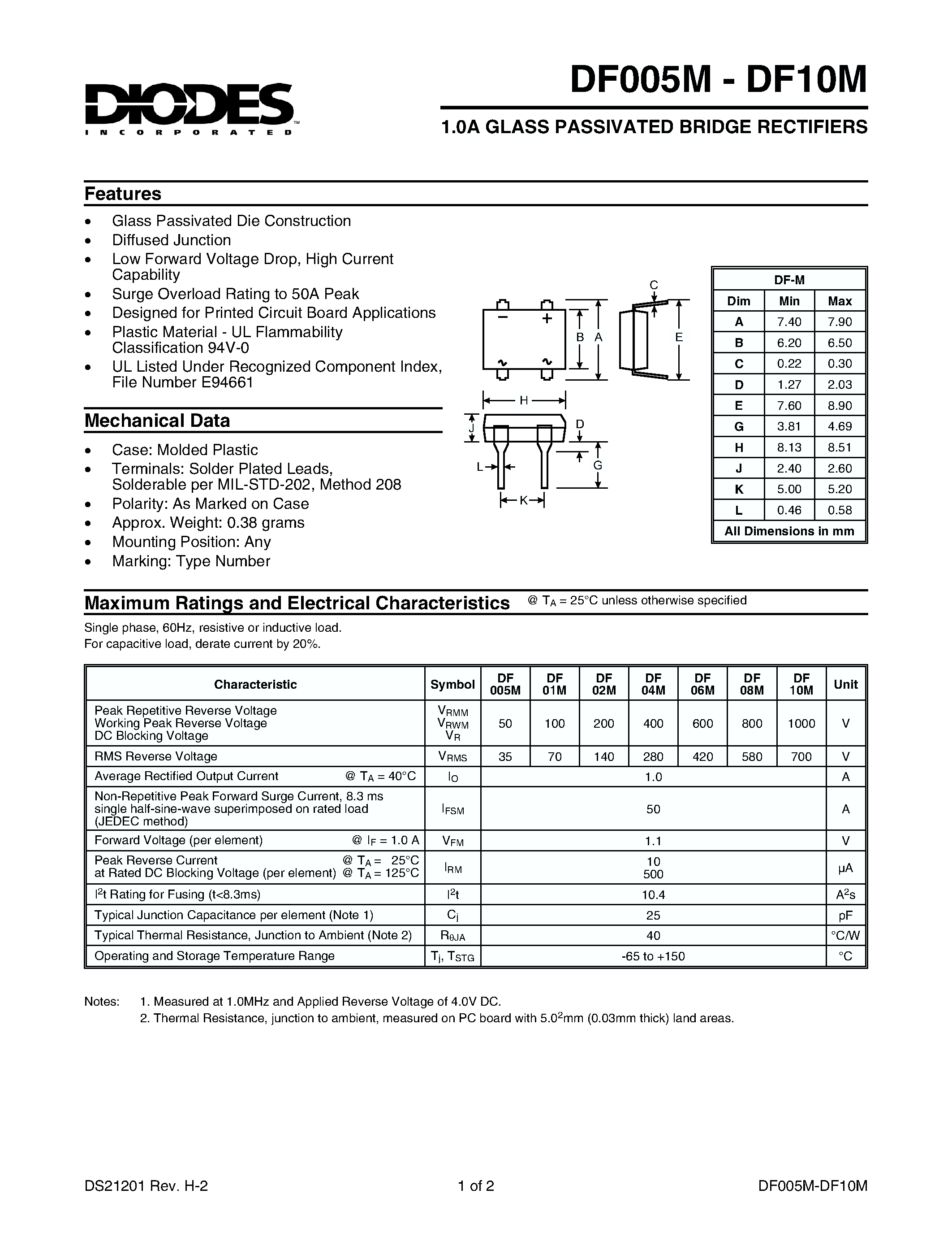 Даташит на микросхему DF04M страница 1 Даташит DF04M - 1.0A GLASS PASSIVATED BRIDGE RECTIFIERS страница 1