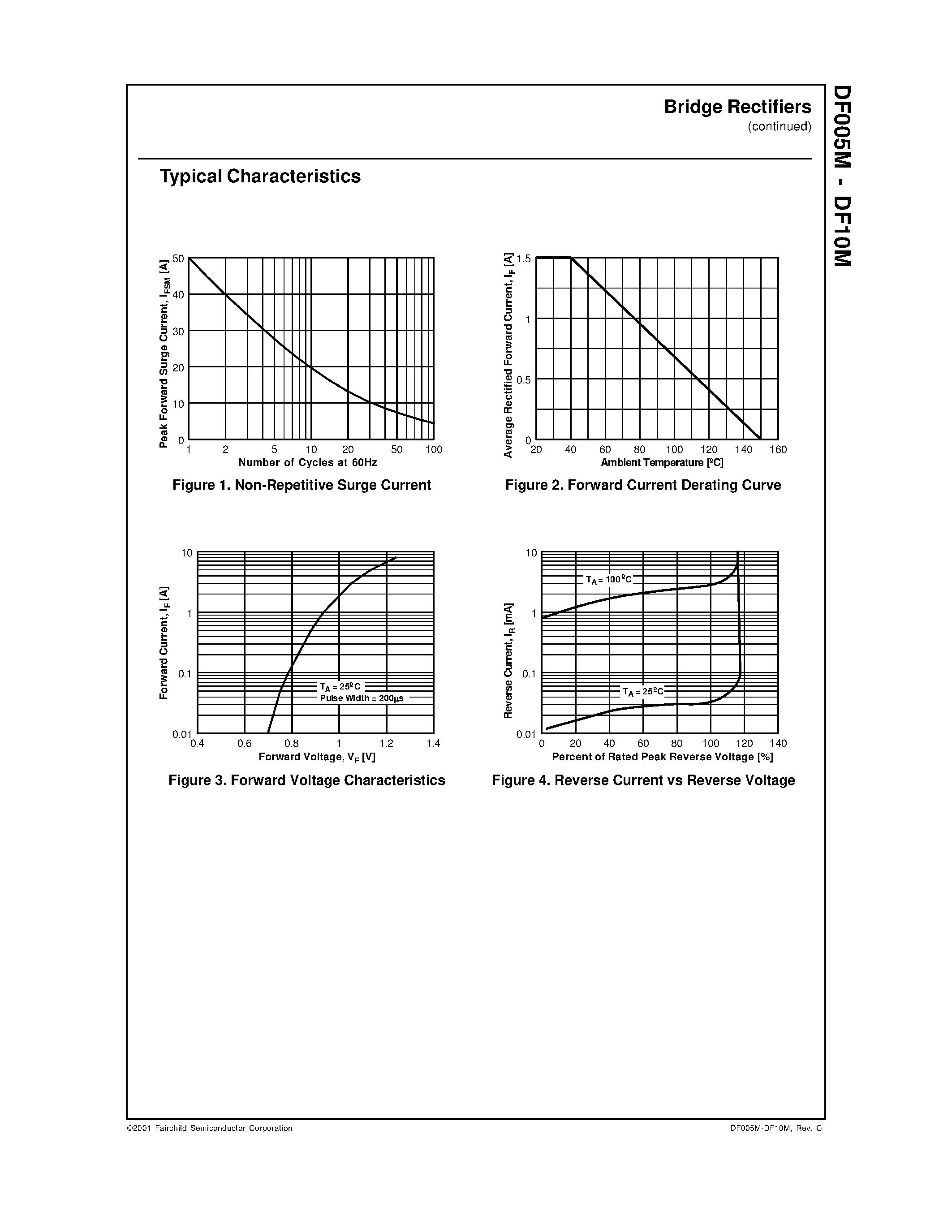 Datasheet DF10M page 2 Datasheet DF10M - Bridge Rectifiers page 2