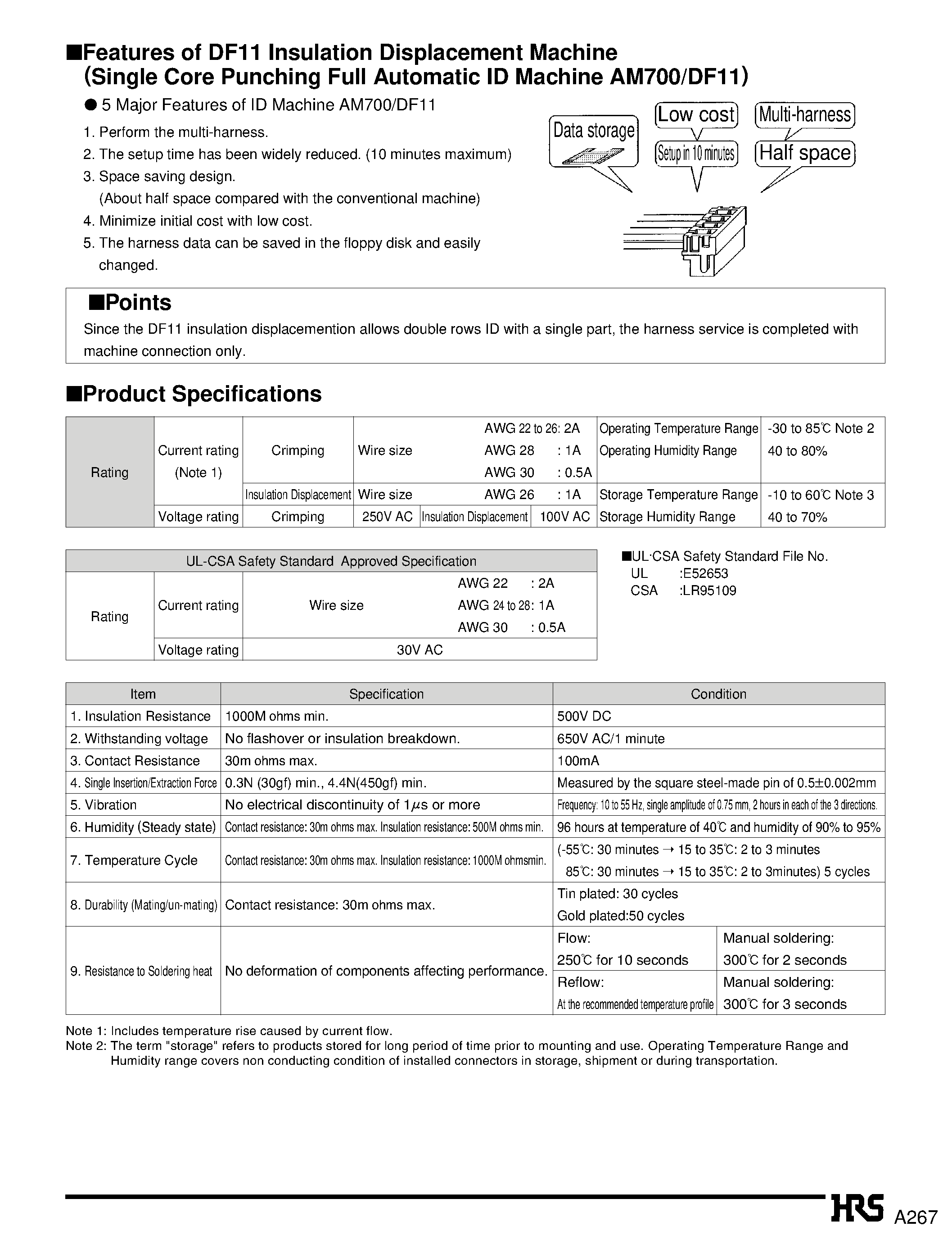 Datasheet DF11-28DP-2DSA page 2 Datasheet DF11-28DP-2DSA - 2mm Double-Row Connector (Product Compliant to UL/CSA Standard) page 2