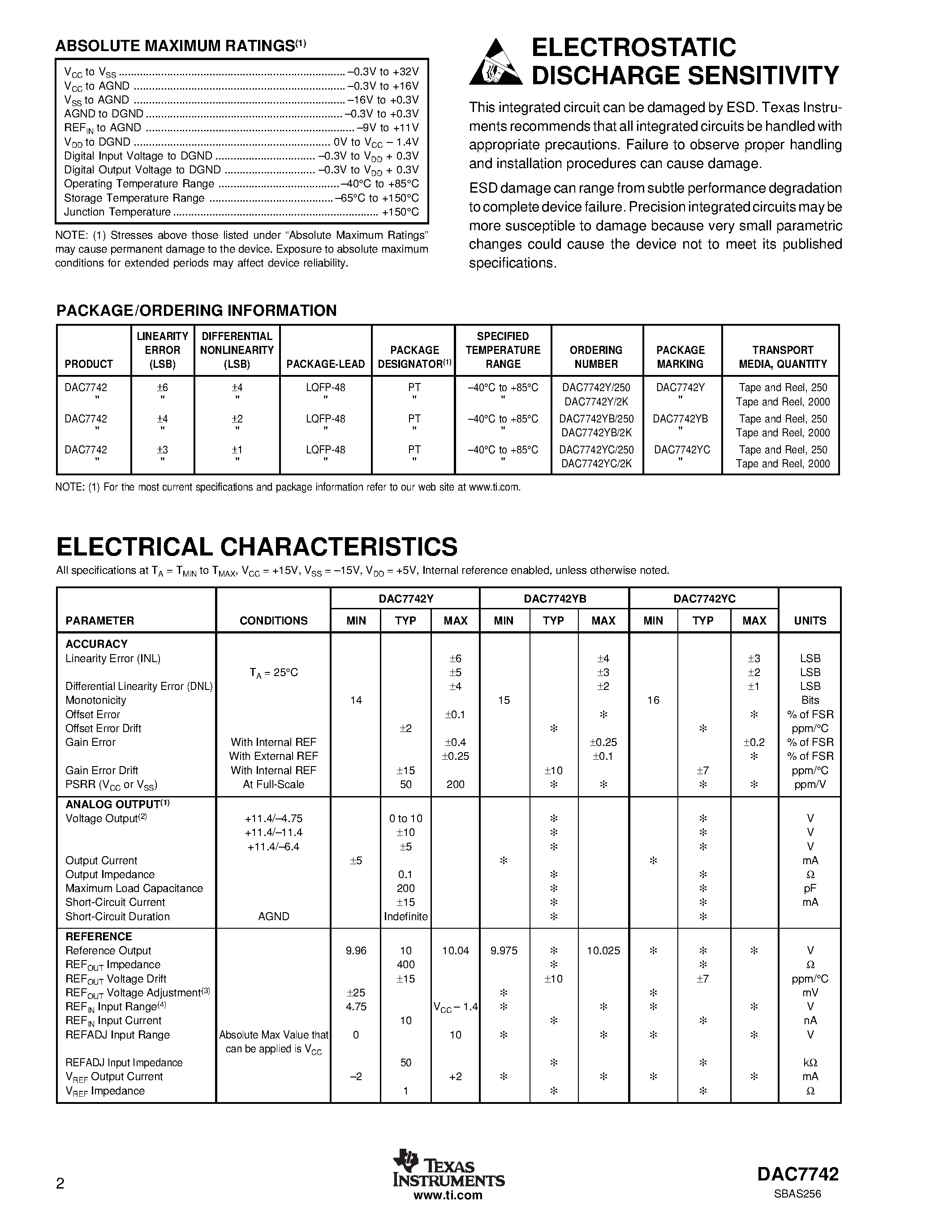 Datasheet DAC7742YC/250 page 2 Datasheet DAC7742YC/250 - 16-Bit/ Single Channel DIGITAL-TO-ANALOG CONVERTER With Internal Reference and Parallel Interface page 2