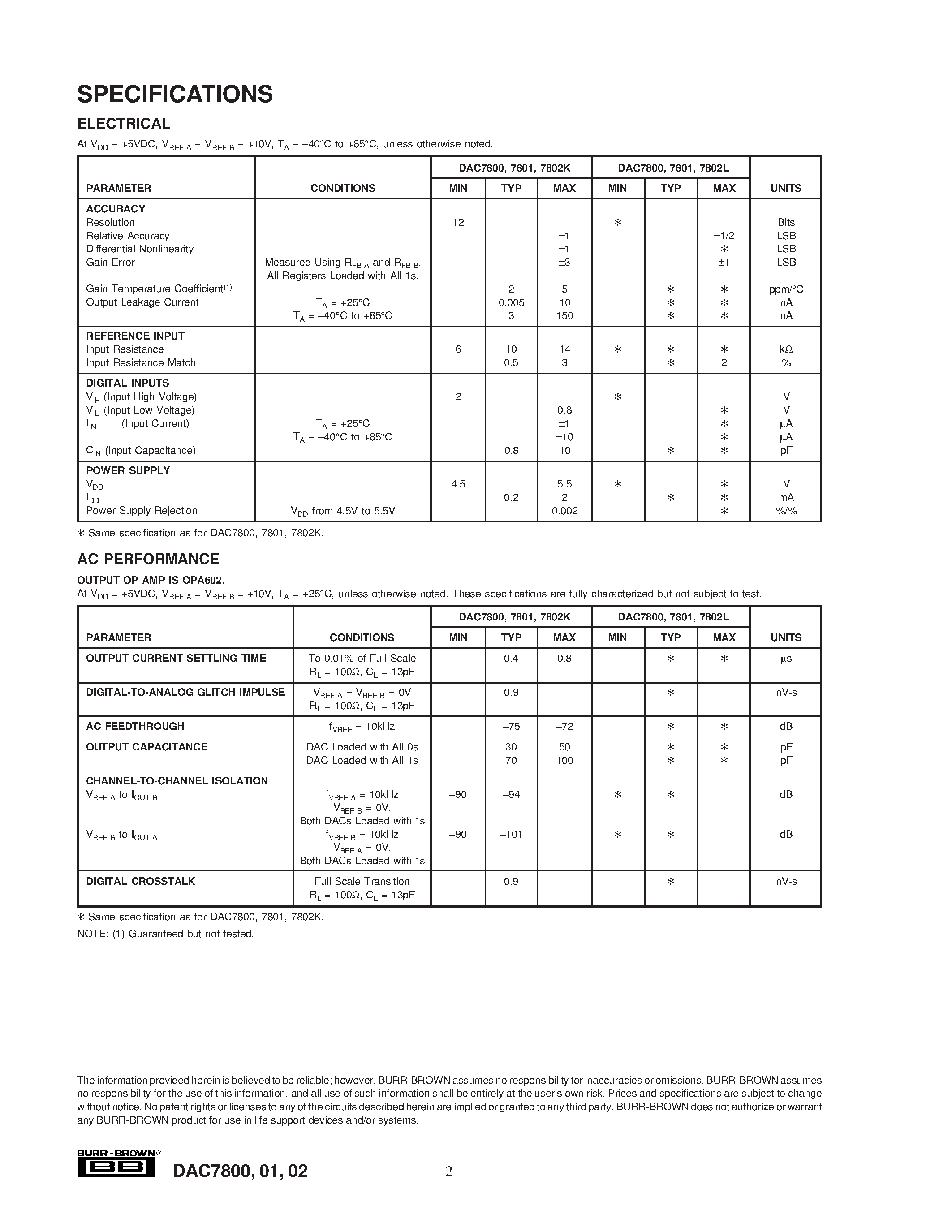 Datasheet DAC7801 - Dual Monolithic CMOS 12-Bit Multiplying DIGITAL-TO-ANALOG CONVERTERS page 2