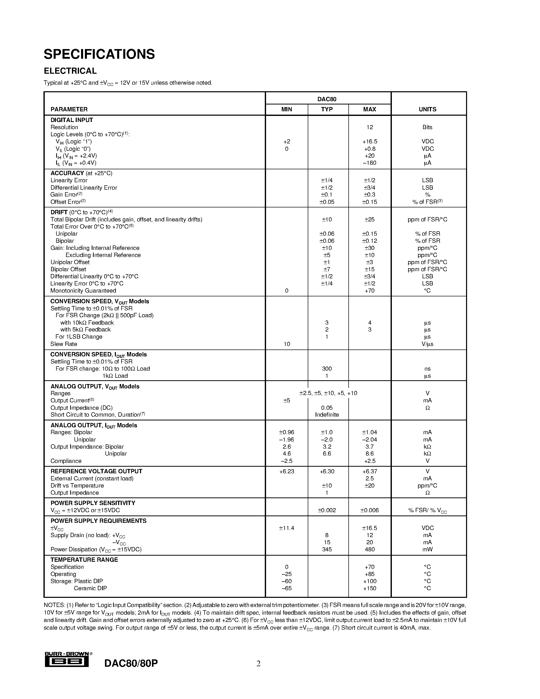 Datasheet DAC80 page 2 Datasheet DAC80 - Monolithic 12-Bit DIGITAL-TO-ANALOG CONVERTERS page 2