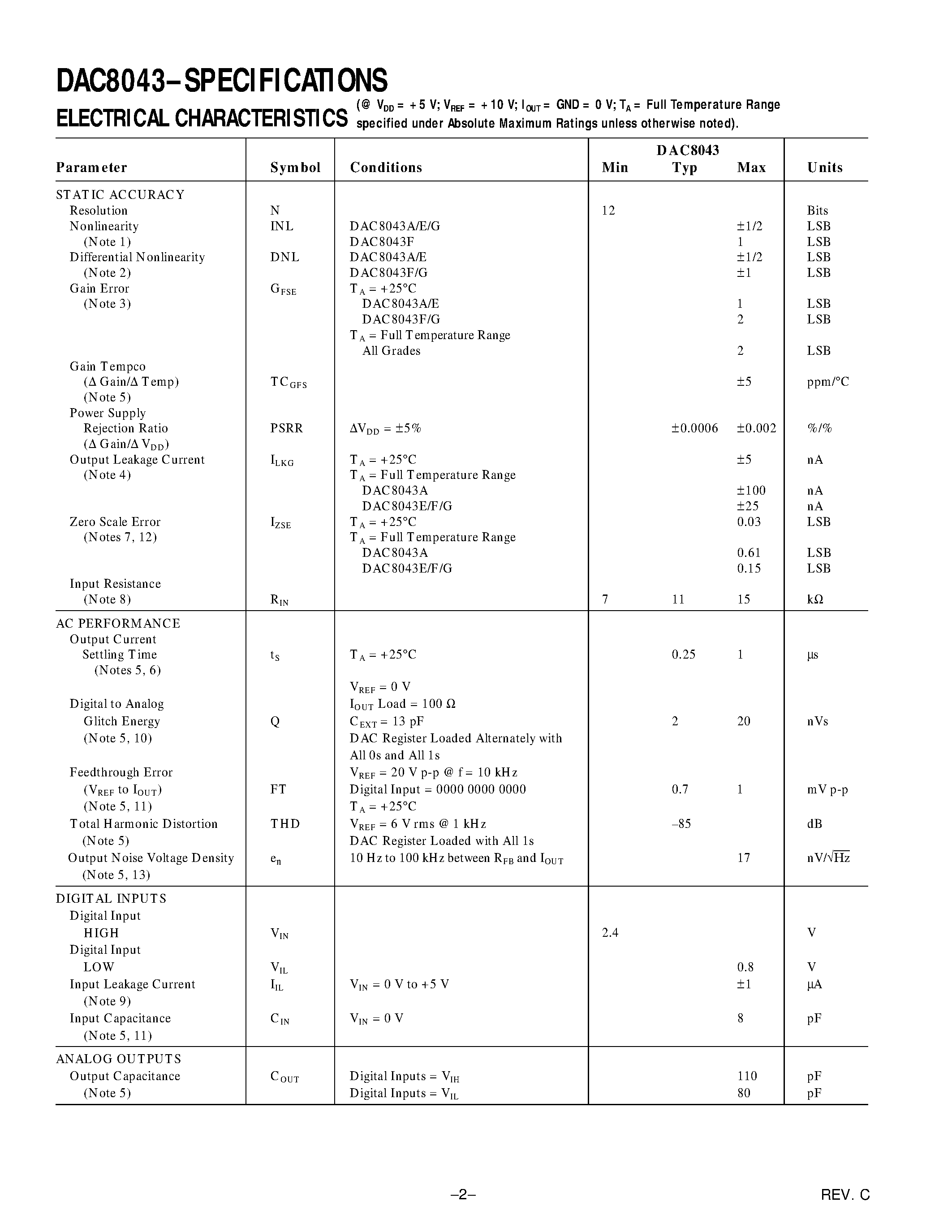 Datasheet DAC8043FP - 12-Bit Serial Input Multiplying CMOS D/A Converter page 2