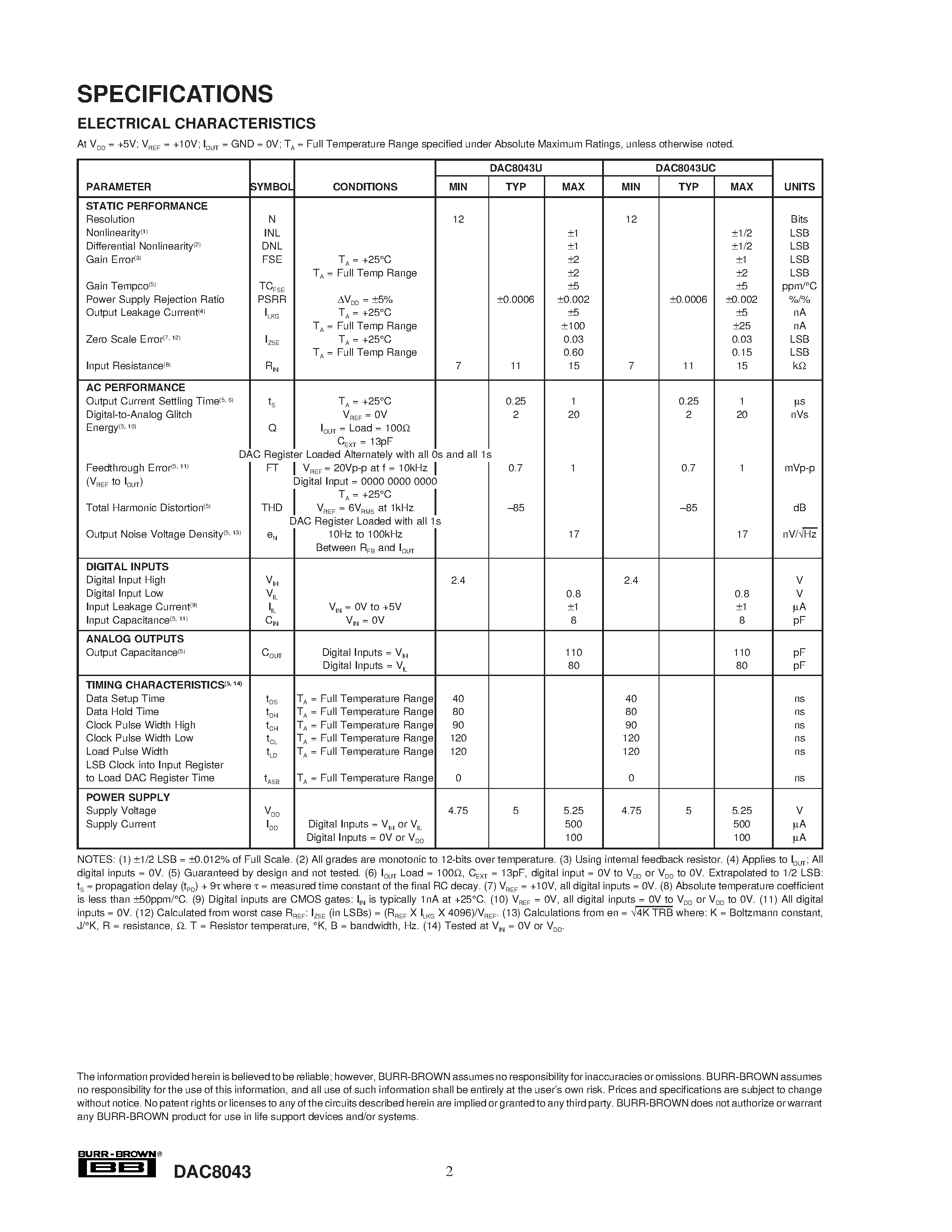 Datasheet DAC8043U - CMOS 12-Bit Serial Input Multiplying DIGITAL-TO-ANALOG CONVERTER page 2