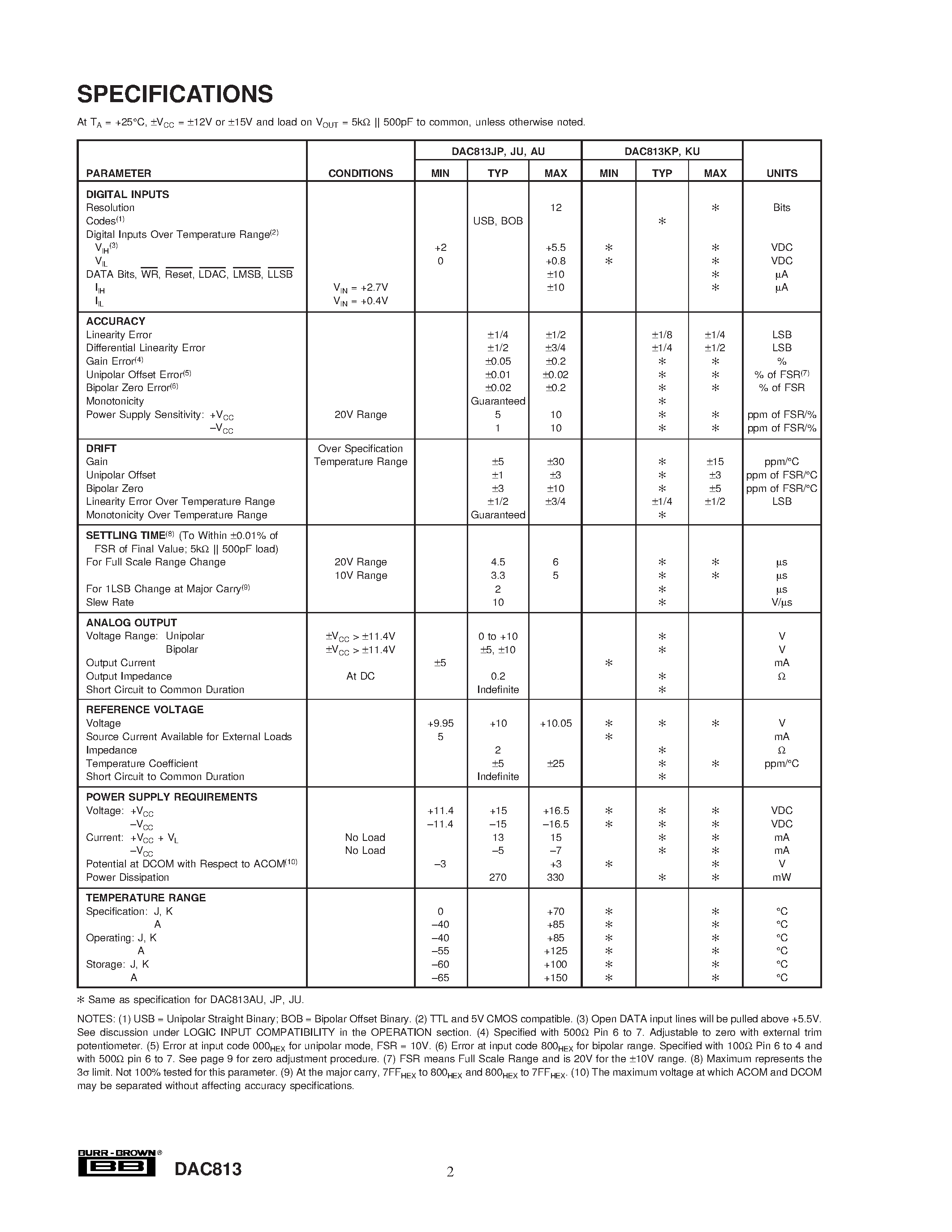 Datasheet DAC813AU page 2 Datasheet DAC813AU - Microprocessor-Compatible 12-BIT DIGITAL-TO-ANALOG CONVERTER page 2