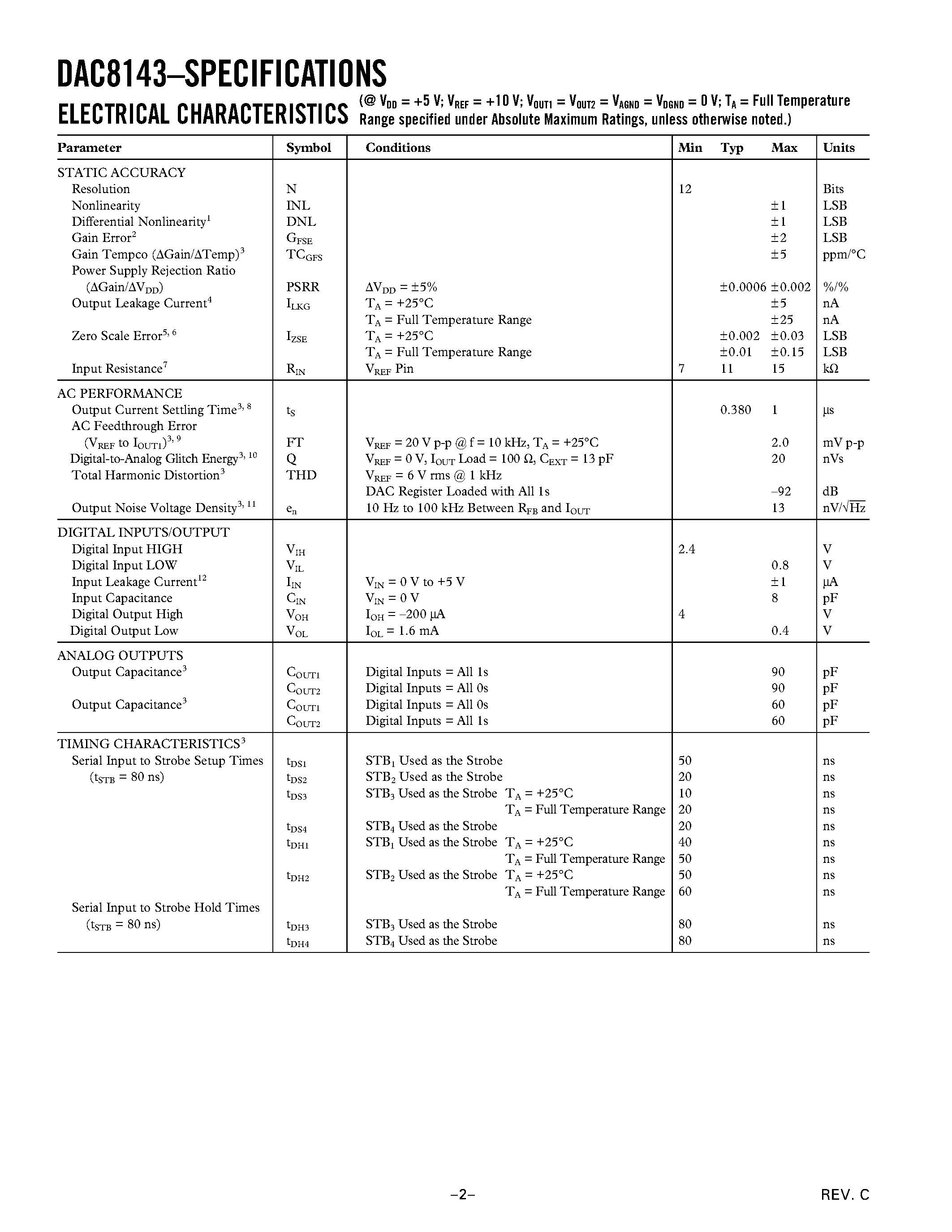 Datasheet DAC8143FS - 12-Bit Serial Daisy-Chain CMOS D/A Converter page 2