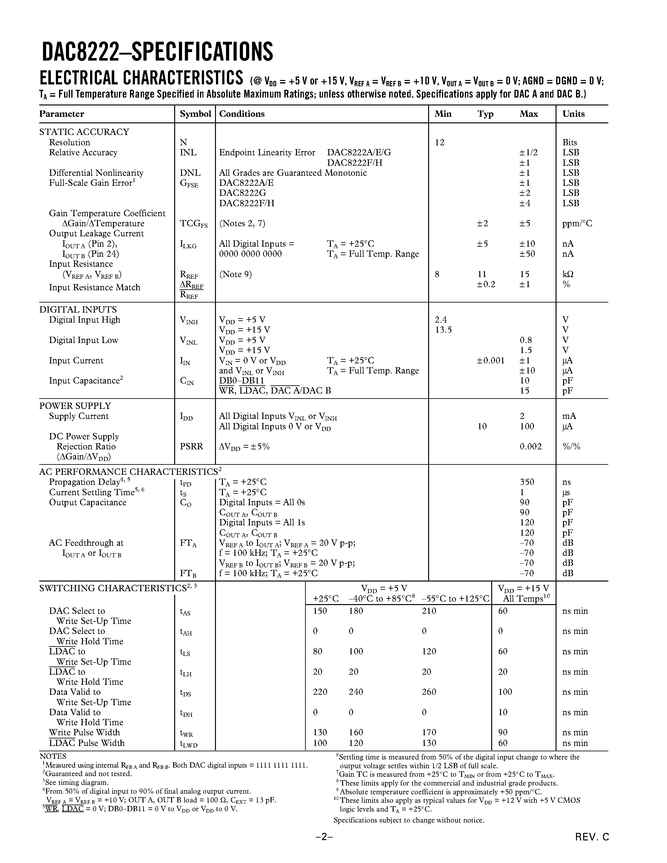 Datasheet DAC8222GP - Dual 12-Bit Double-Buffered Multiplying CMOS D/A Converter page 2