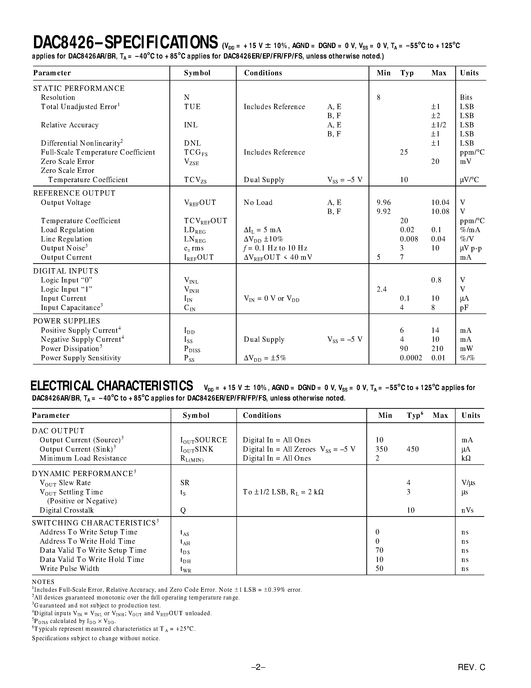 Datasheet DAC8426EP - Quad 8-Bit Voltage Out CMOS DAC Complete with Internal 10 V Reference page 2
