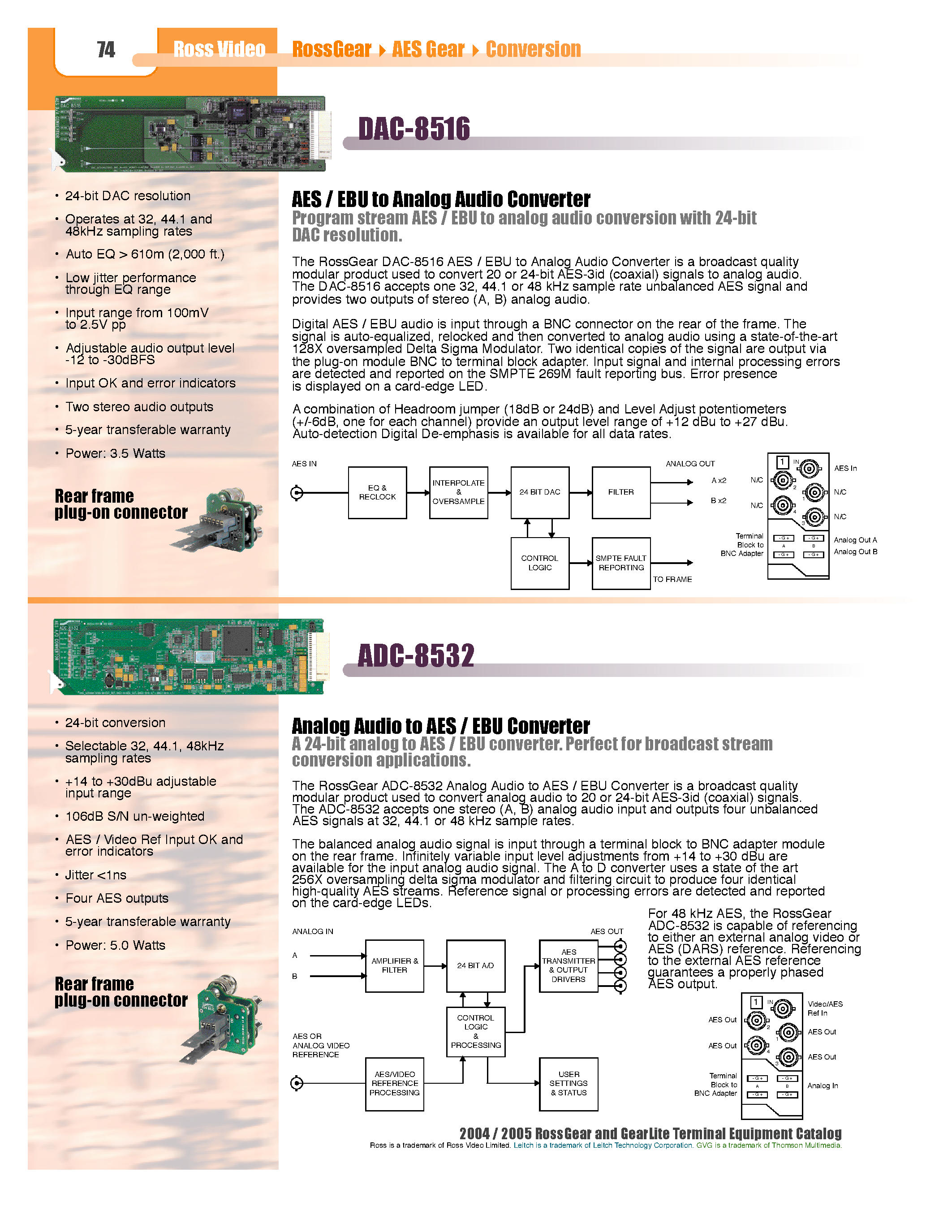 Datasheet DAC8516 - AES / EBU to Analog Audio Converter page 1