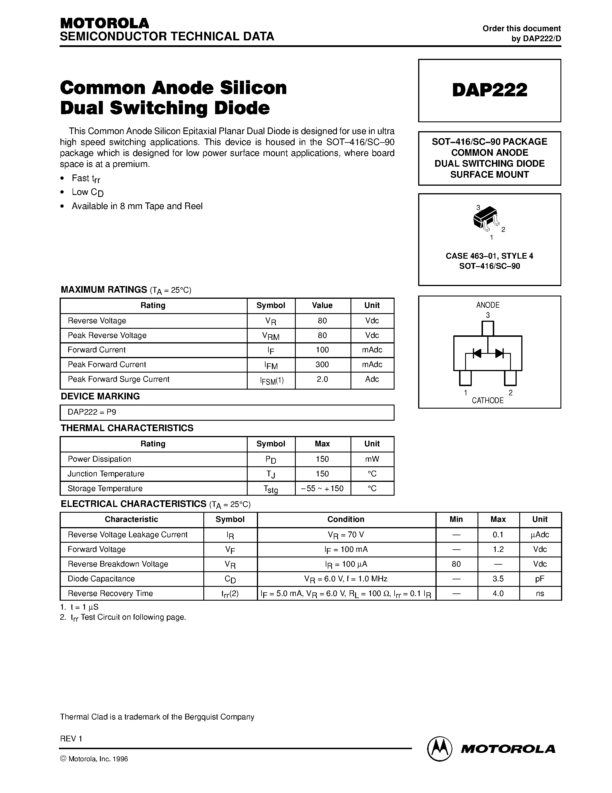 Даташит на микросхему DAP222 страница 1 Даташит DAP222 - SOT-416/SC-90 PACKAGE COMMON ANODE DUAL SWITCHING DIODE SURFACE MOUNT страница 1