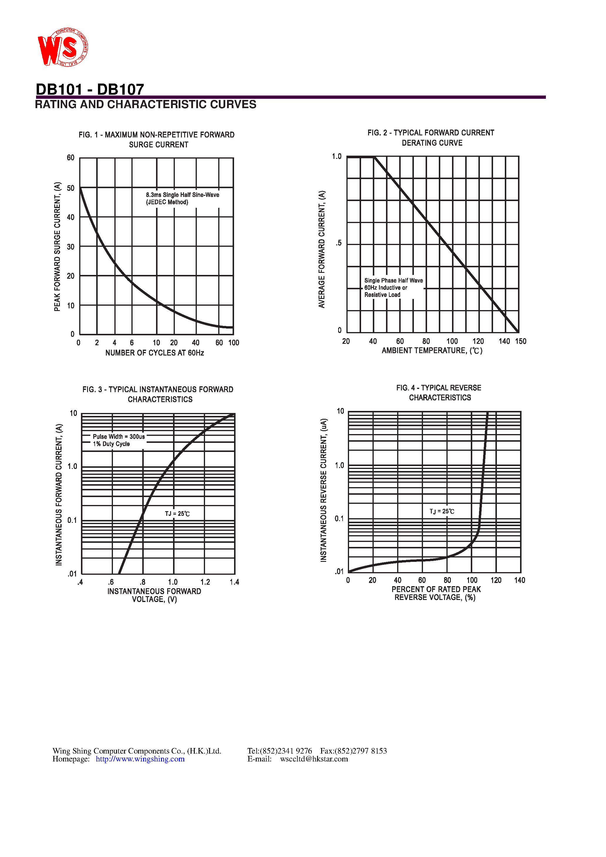 Datasheet DB101 - SINGLE-PHASE SILICON BRIDGE RECTIFIER(VOLTAGE RANGE - 50 to 1000 Volts CURRENT - 1.0 Ampere) page 2
