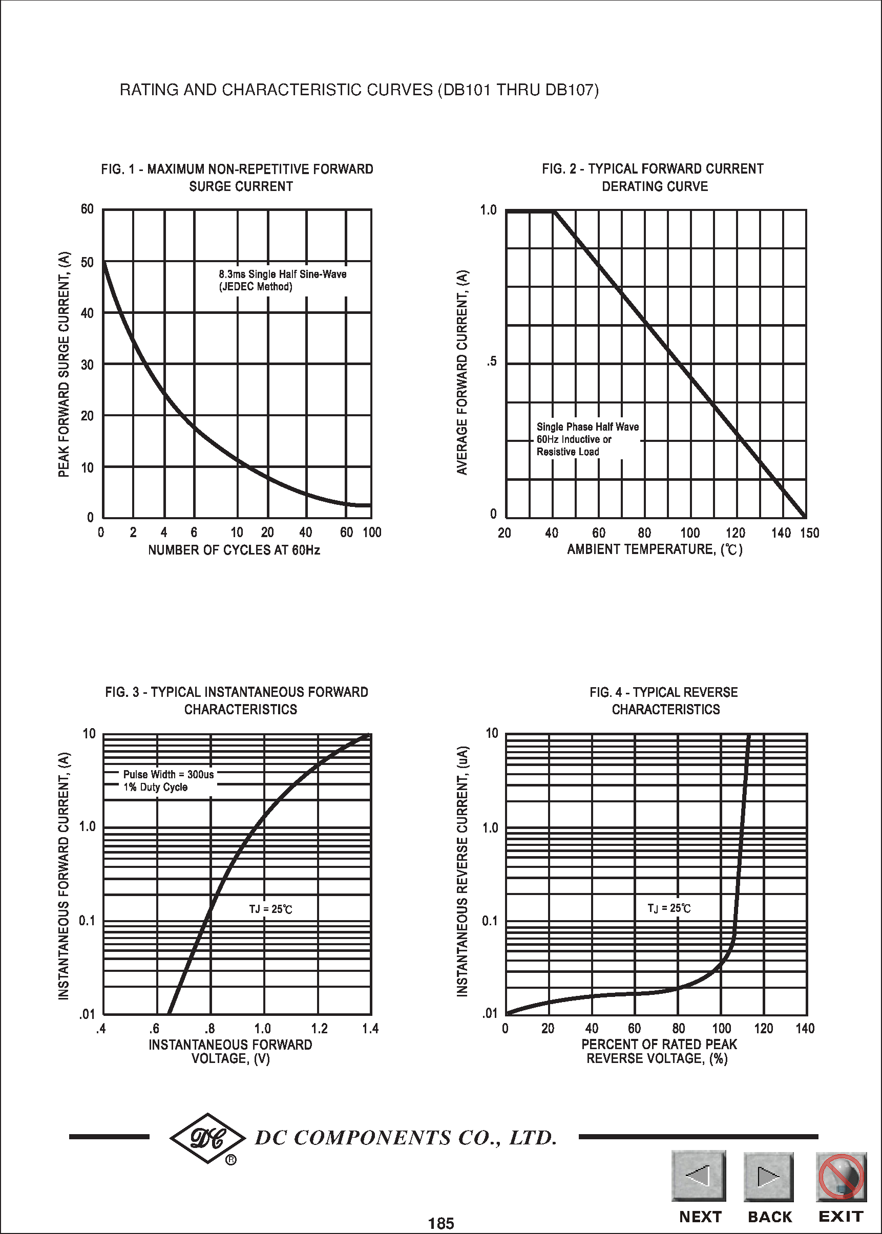 Datasheet DB102 page 2 Datasheet DB102 - TECHNICAL SPECIFICATIONS OF SINGLE-PHASE SILICON BRIDGE RECTIFIER page 2