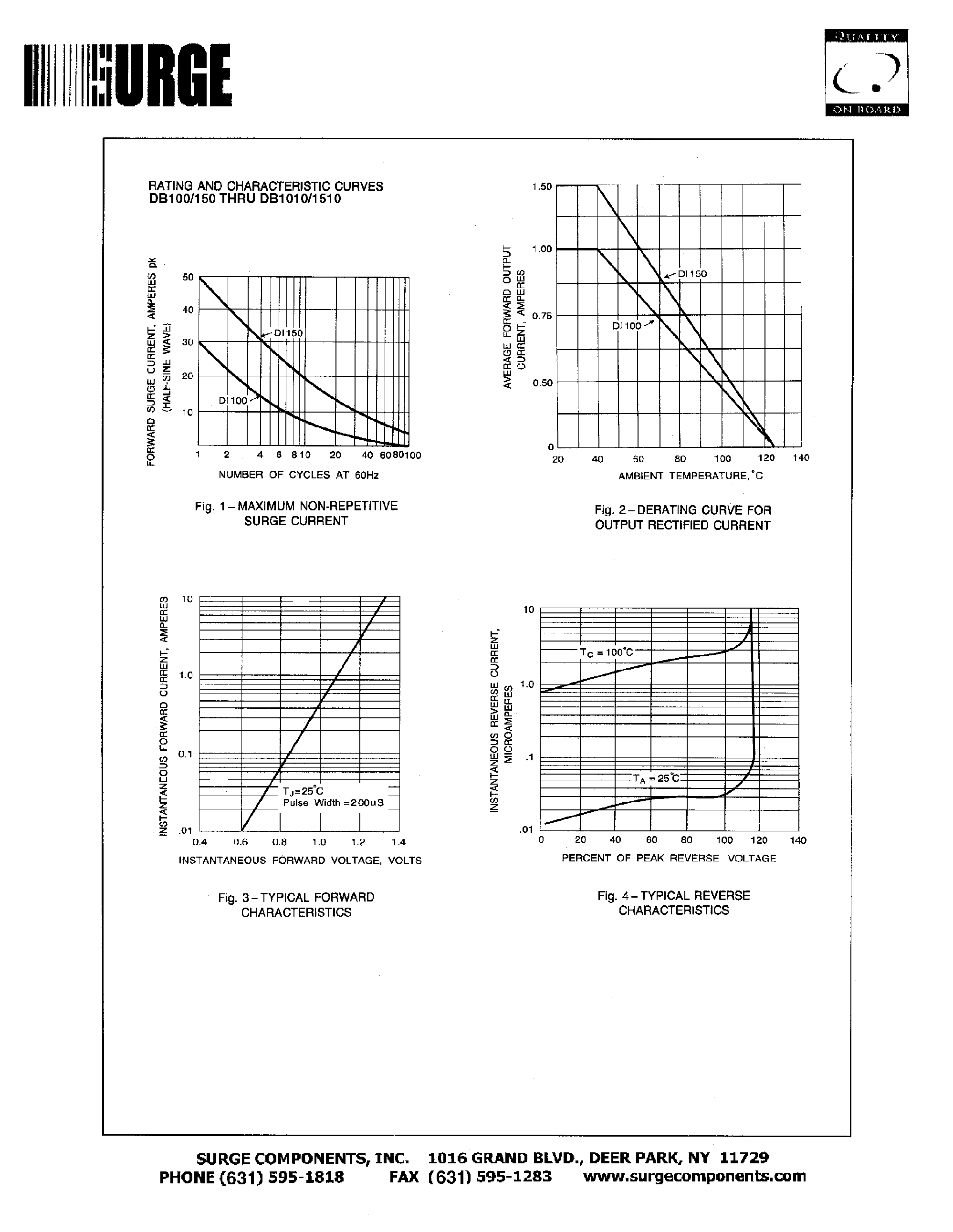 Datasheet DB104 page 2 Datasheet DB104 - DUAL-IN-LINE GLASS PASSIVATED SINGLE-PHASE BRIDGE RECTIFIER VOLTAGE-50 to 1000 Volts page 2