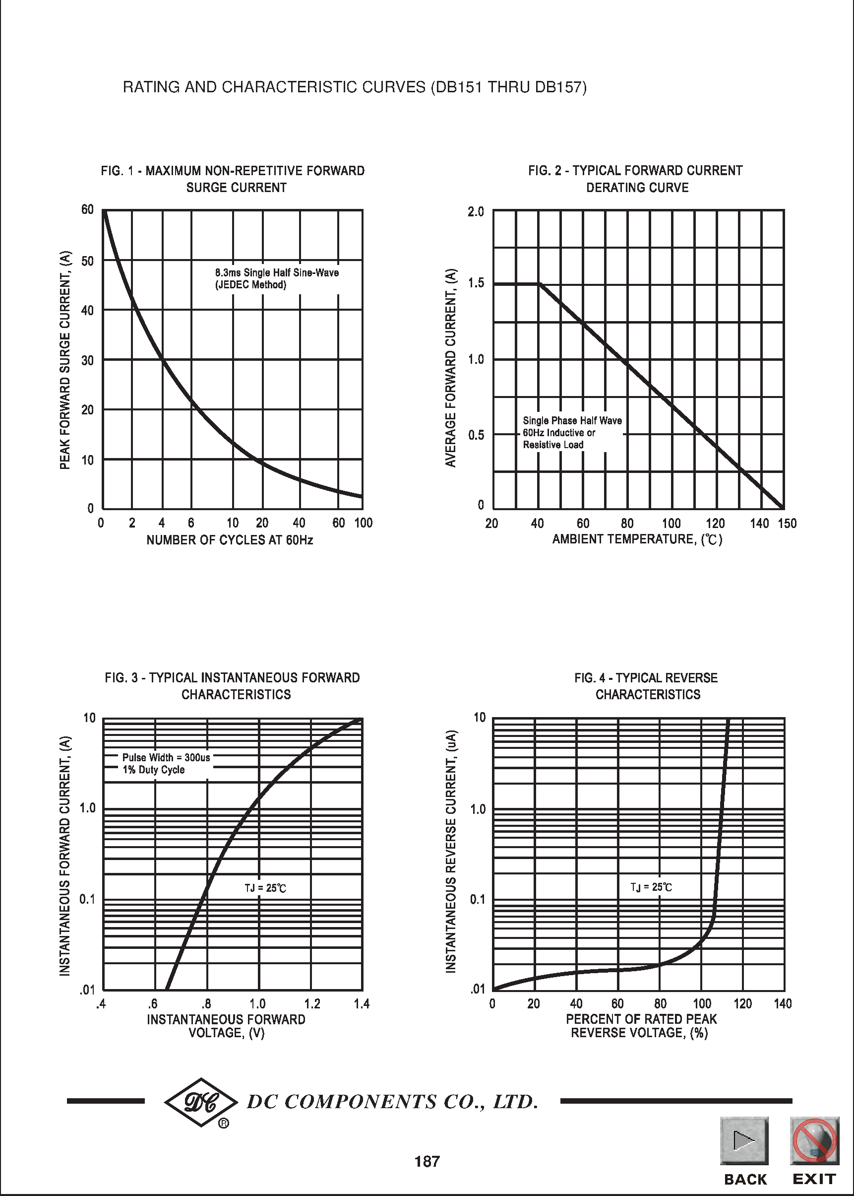 Datasheet DB151 page 2 Datasheet DB151 - TECHNICAL SPECIFICATIONS OF SINGLE-PHASE SILICON BRIDGE RECTIFIER page 2
