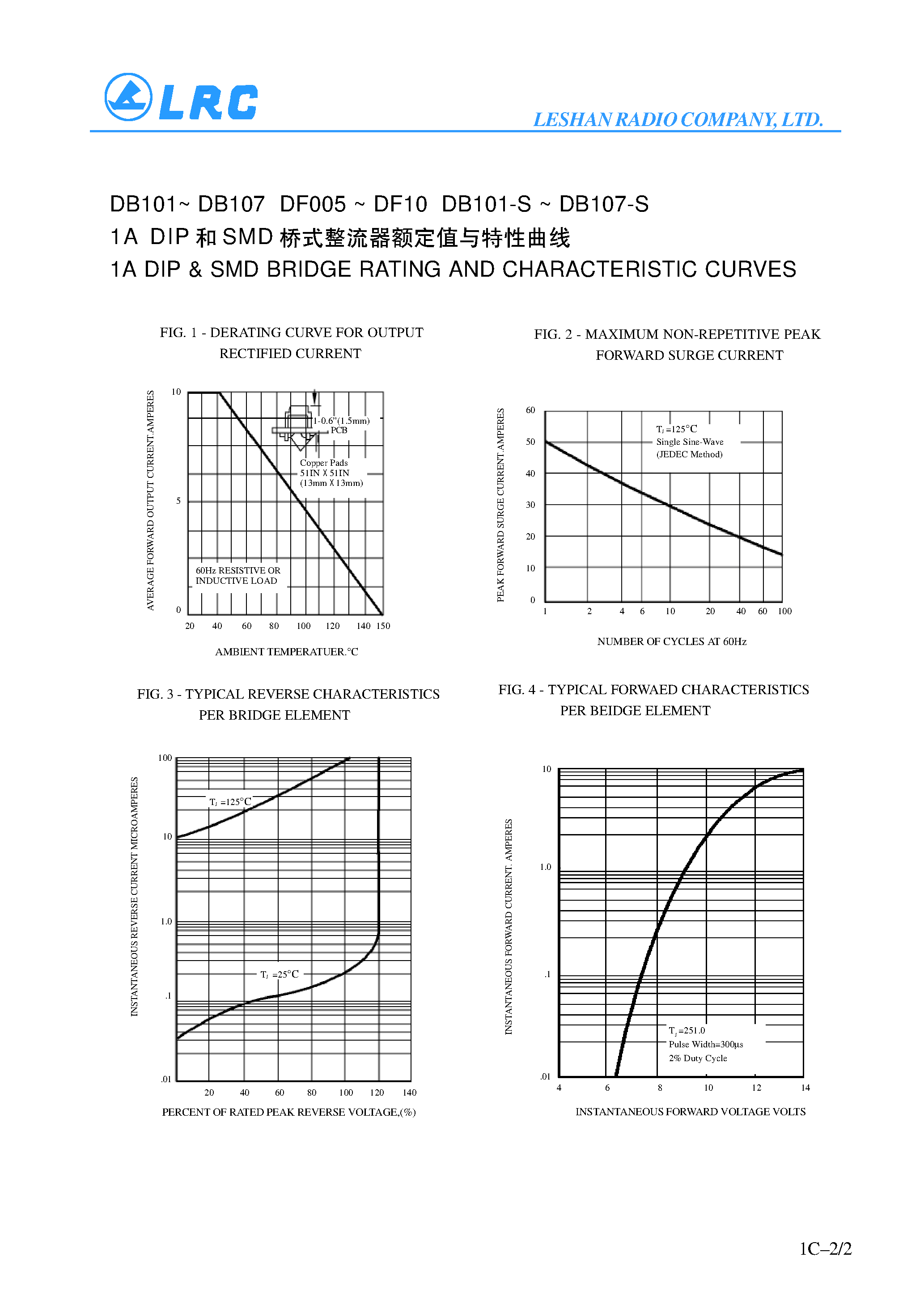 Datasheet DB171-S - 1.0A DIP & SMD BRIDGE RECTIFIERS page 2