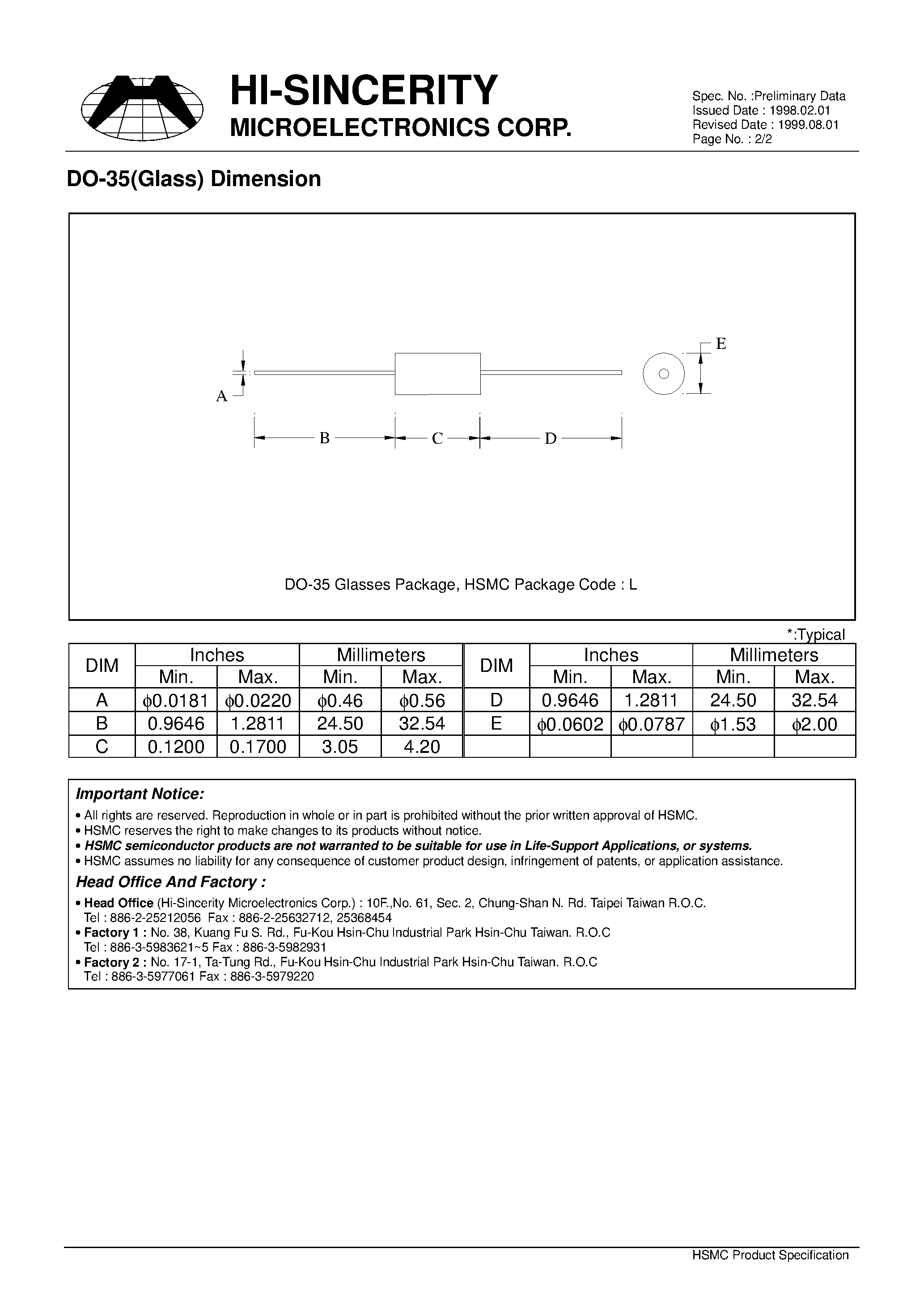 Даташит DB3 - TRIGGER DIODES страница 2