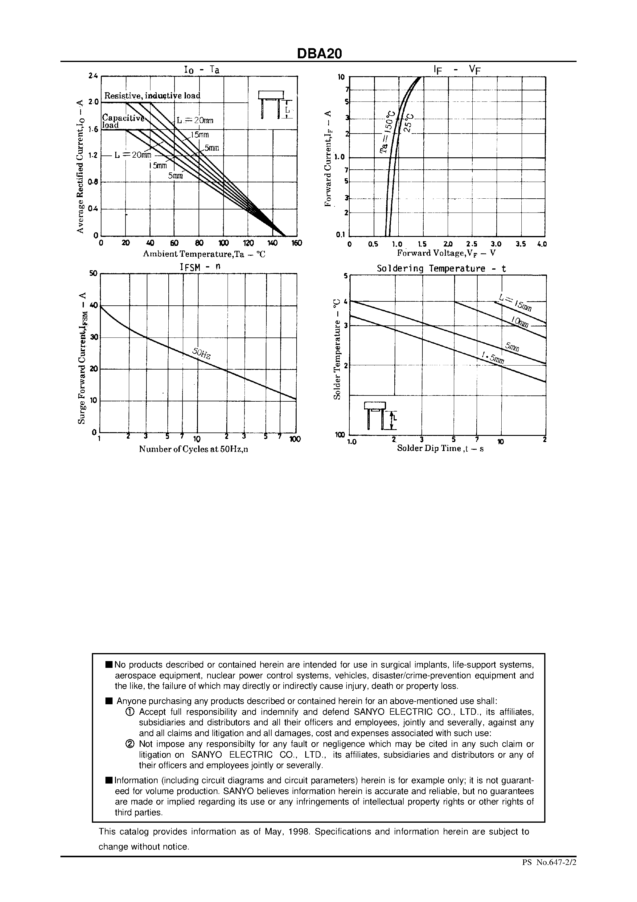 Datasheet DBA20 page 2 Datasheet DBA20 - 2.0A Single-Phase Bridge Rectifier page 2