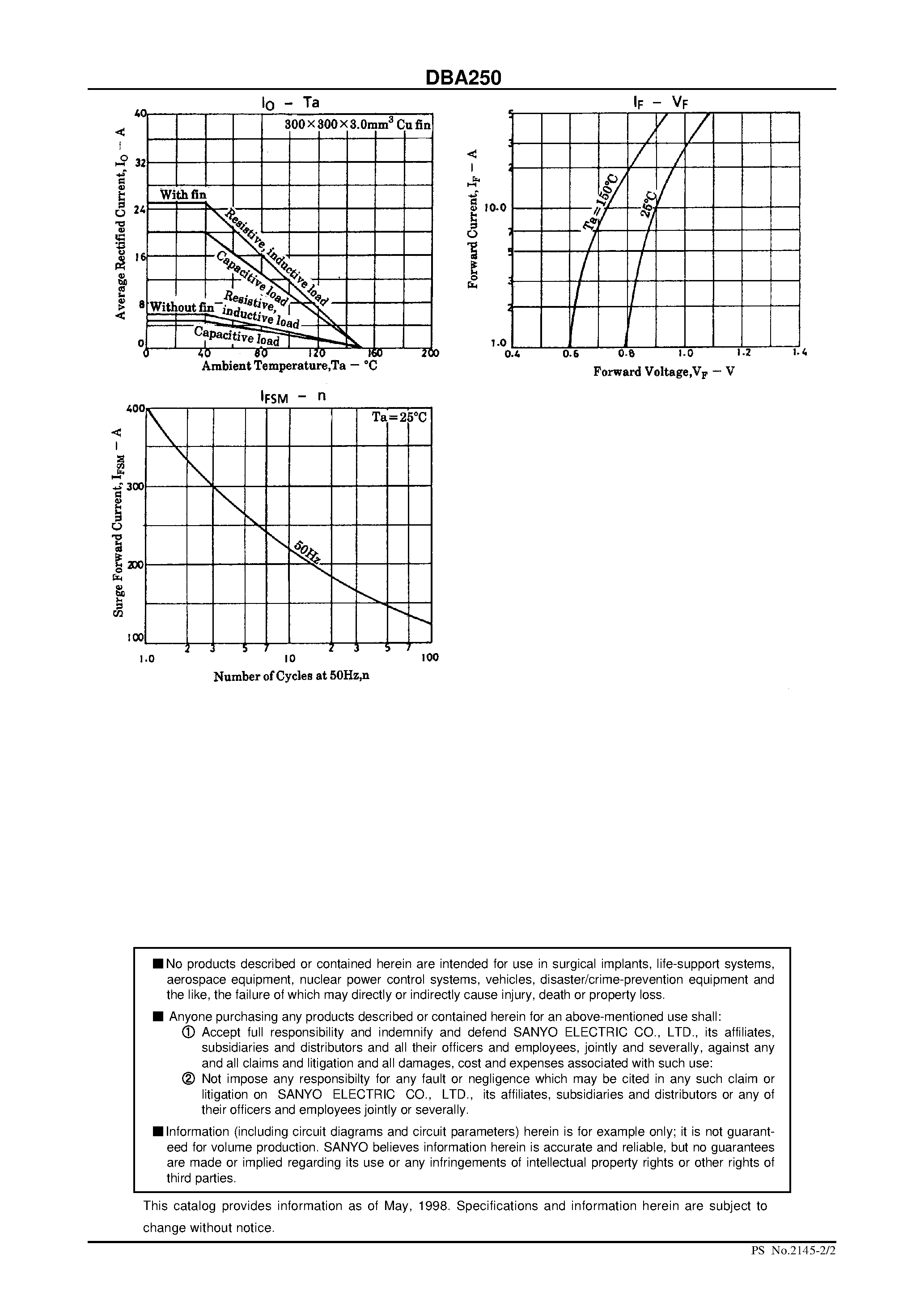 Datasheet DBA250 page 2 Datasheet DBA250 - 25.0A Single-Phase Bridge Rectifier page 2