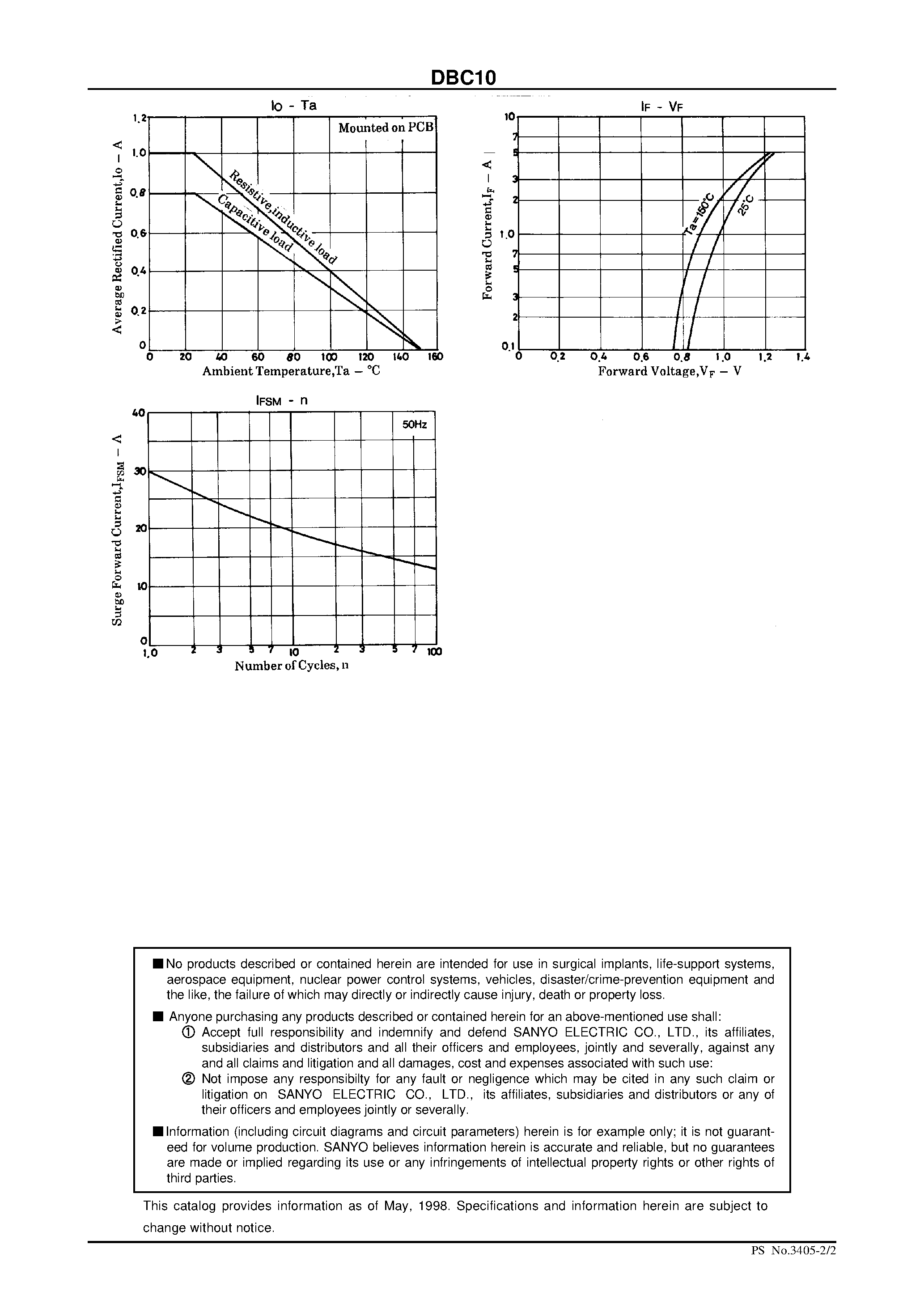 Datasheet DBC10 page 2 Datasheet DBC10 - 1A Single-Phase Bridge Rectifier page 2
