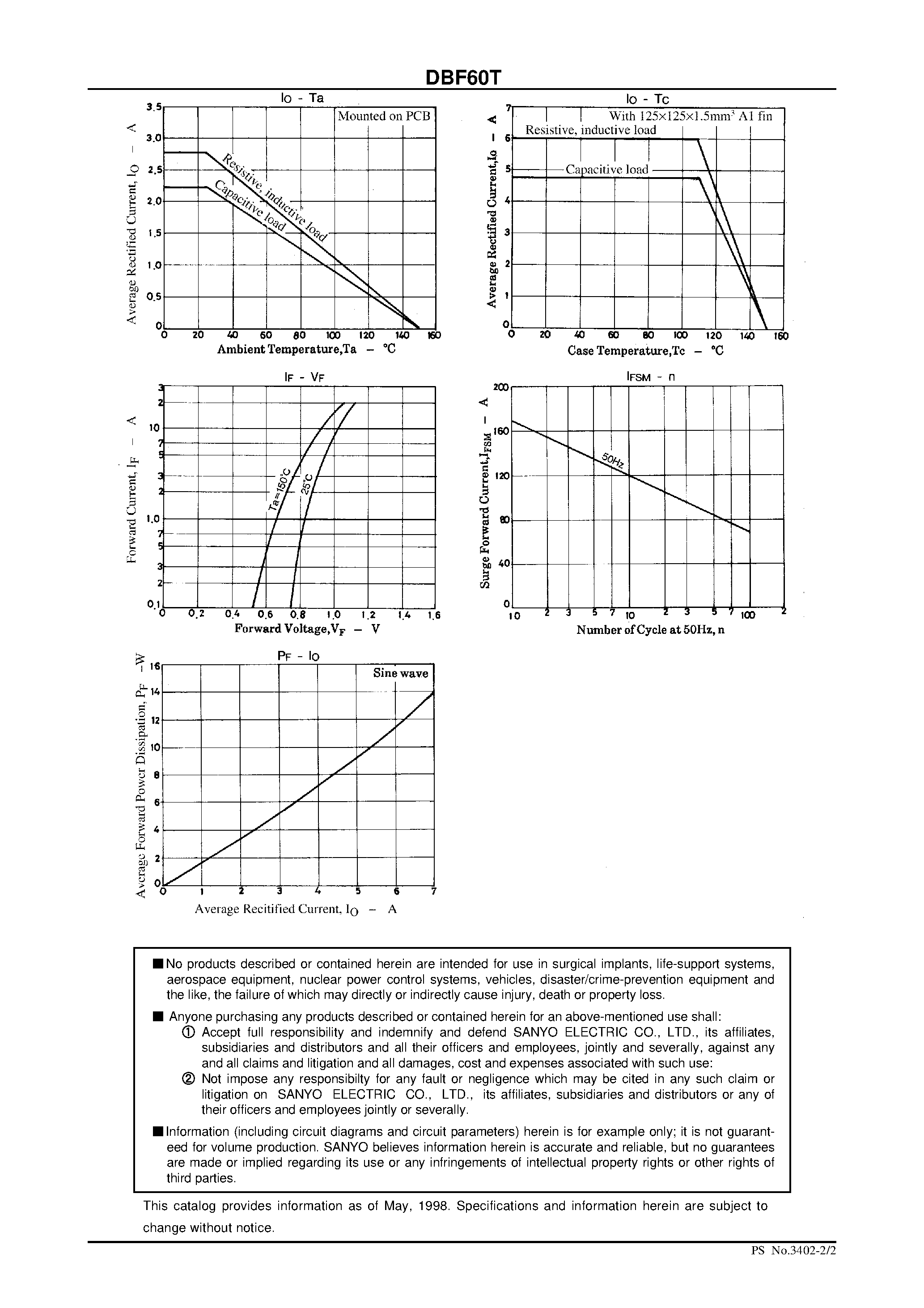Datasheet DBF60T - 6.0A Single-Phase Bridge Rectifier page 2