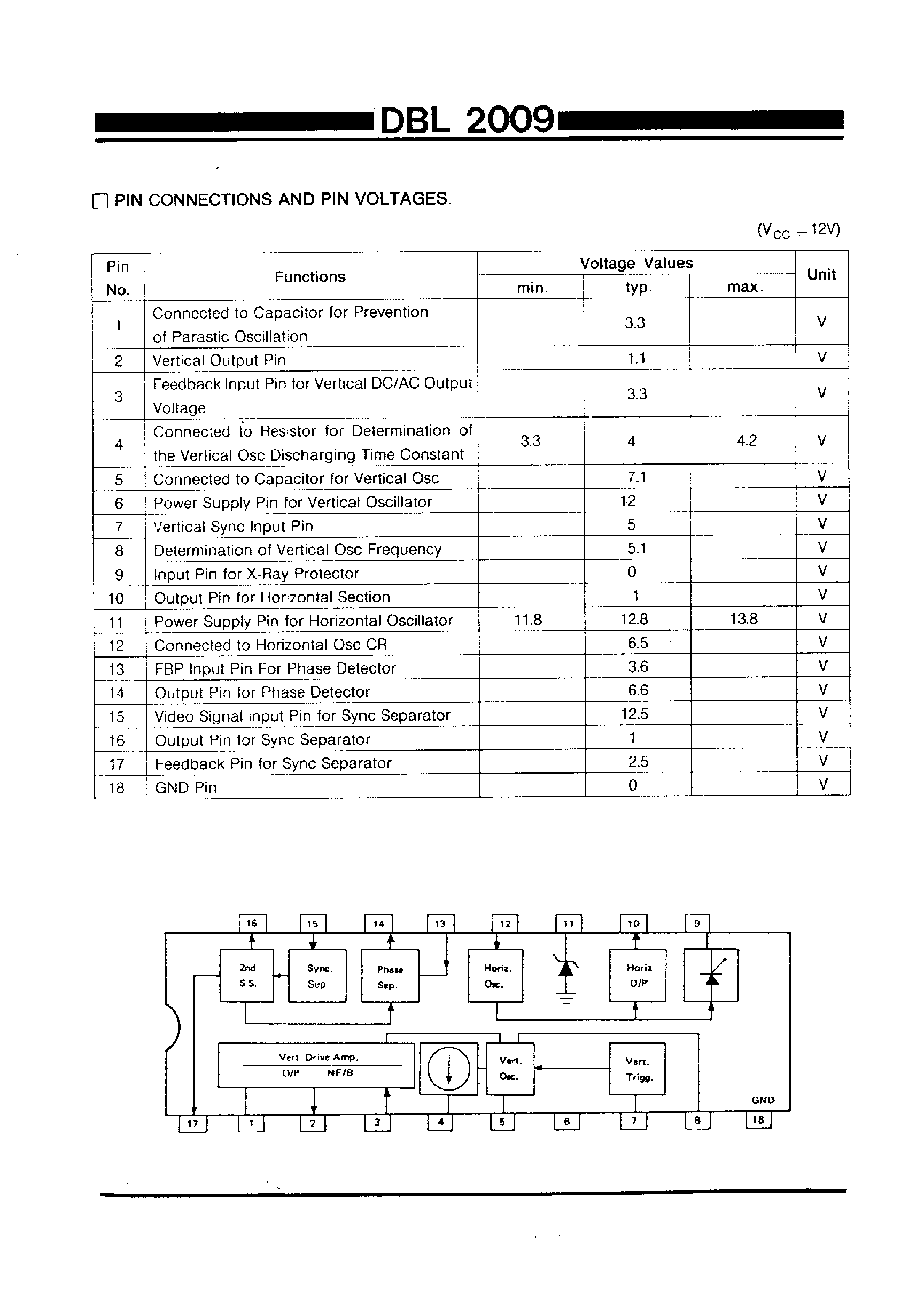 Datasheet DBL2009 page 2 Datasheet DBL2009 - DEFLECTION COMBINATION FOR A C-TV page 2