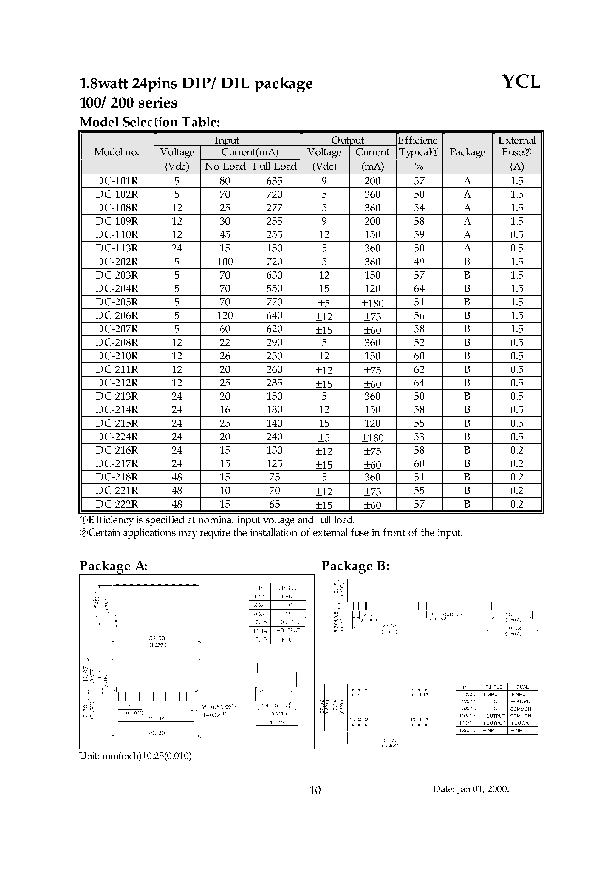 Даташит на микросхему DC-102R страница 2 Даташит DC-102R - 1.8watt 24pins DIP/DIL страница 2